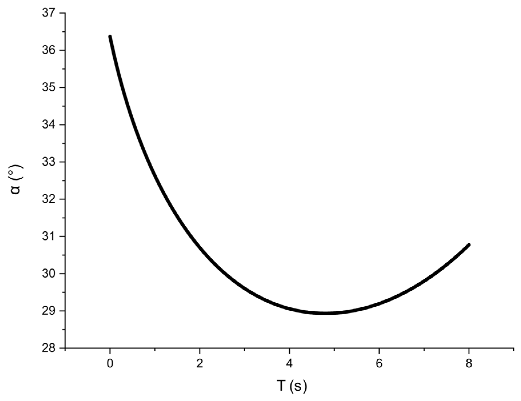 Applsci 16 08831 g011