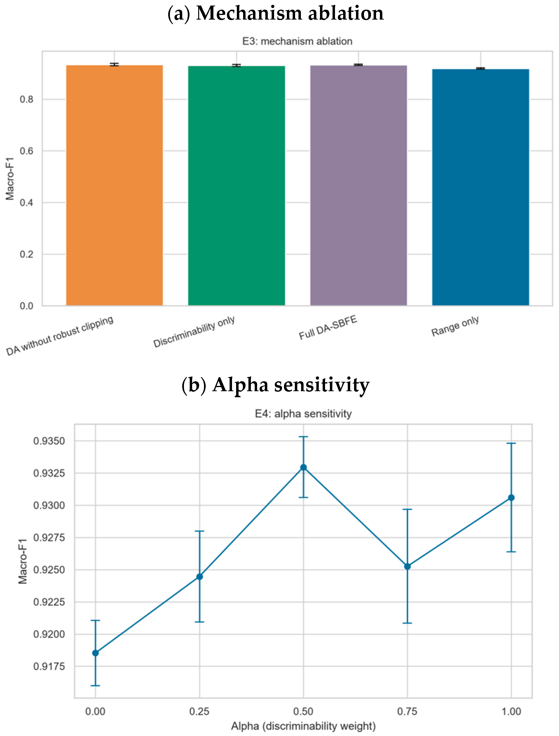 Applsci 16 08886 g003