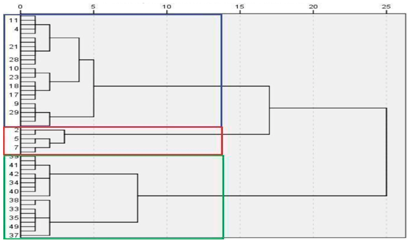 Applsci 16 09089 g006 Applsci 16 09089 g006
