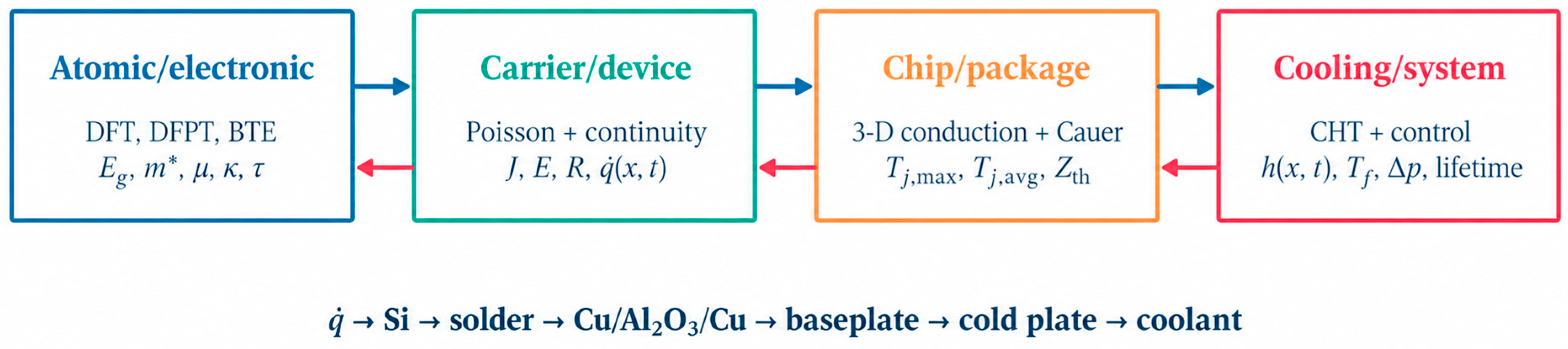 Applsci 16 09348 g001 Applsci 16 09348 g001