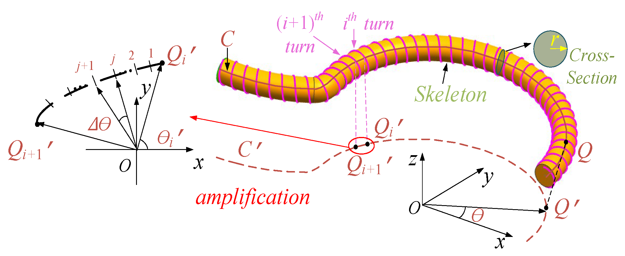 Applsci 16 09352 g002 Applsci 16 09352 g002