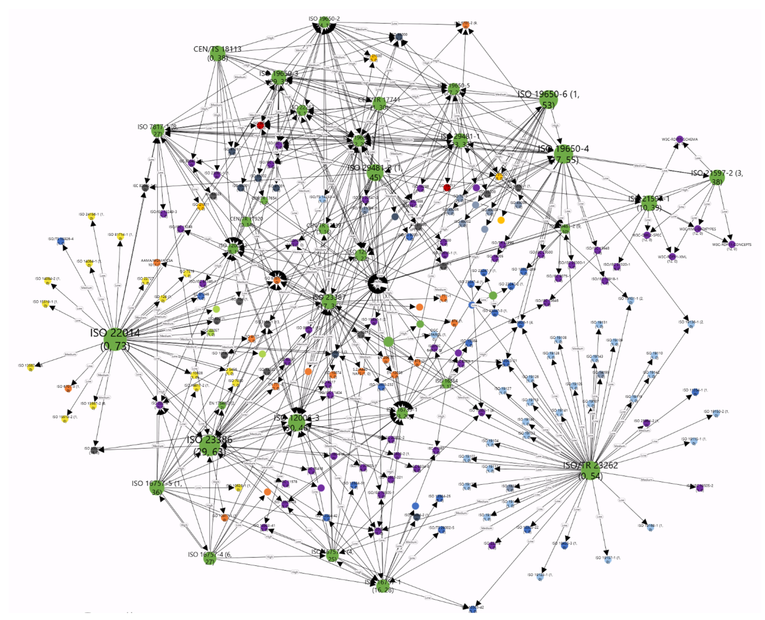 Applsci 16 09457 g002