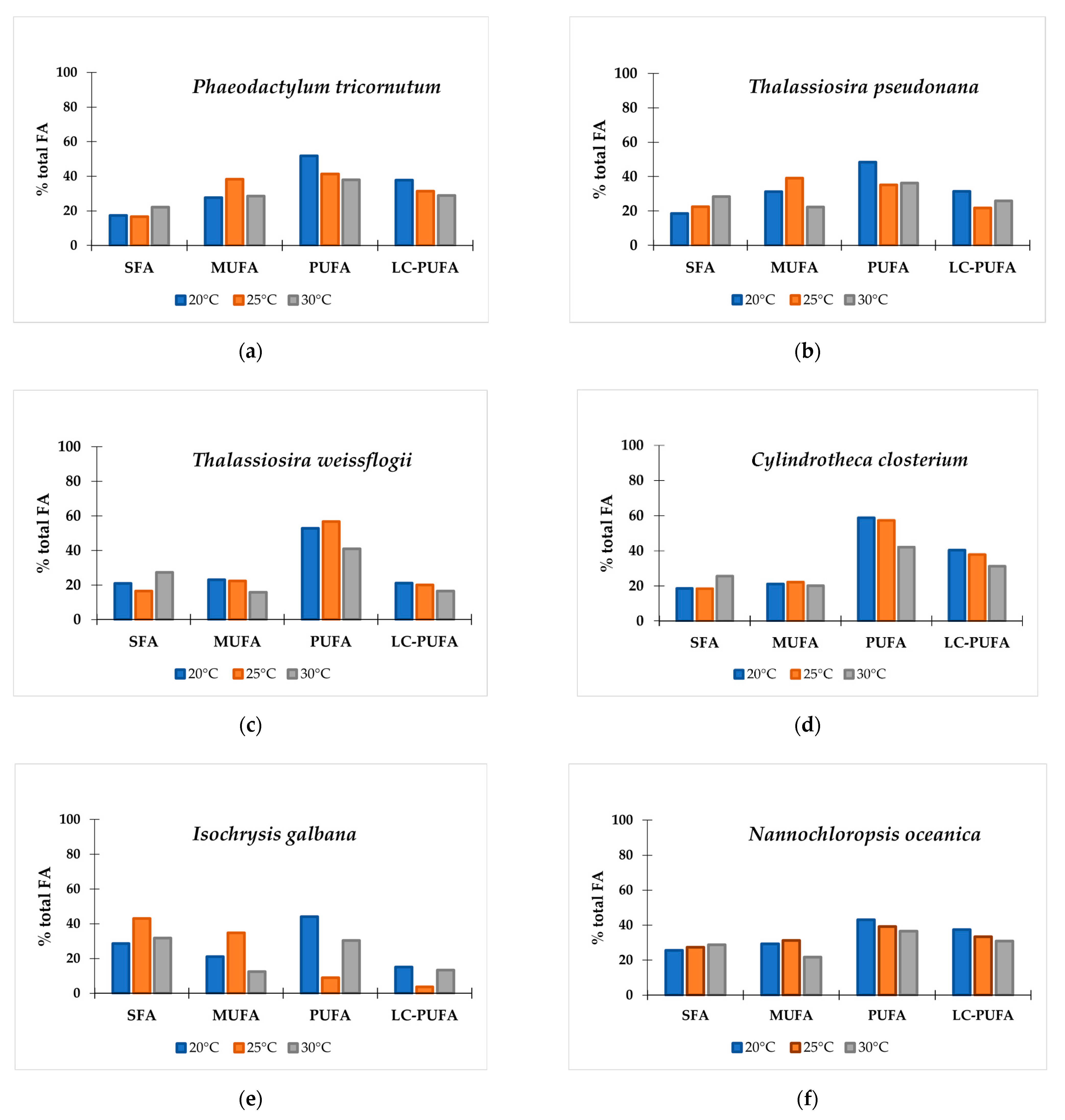 Aquacj 01 00004 g001