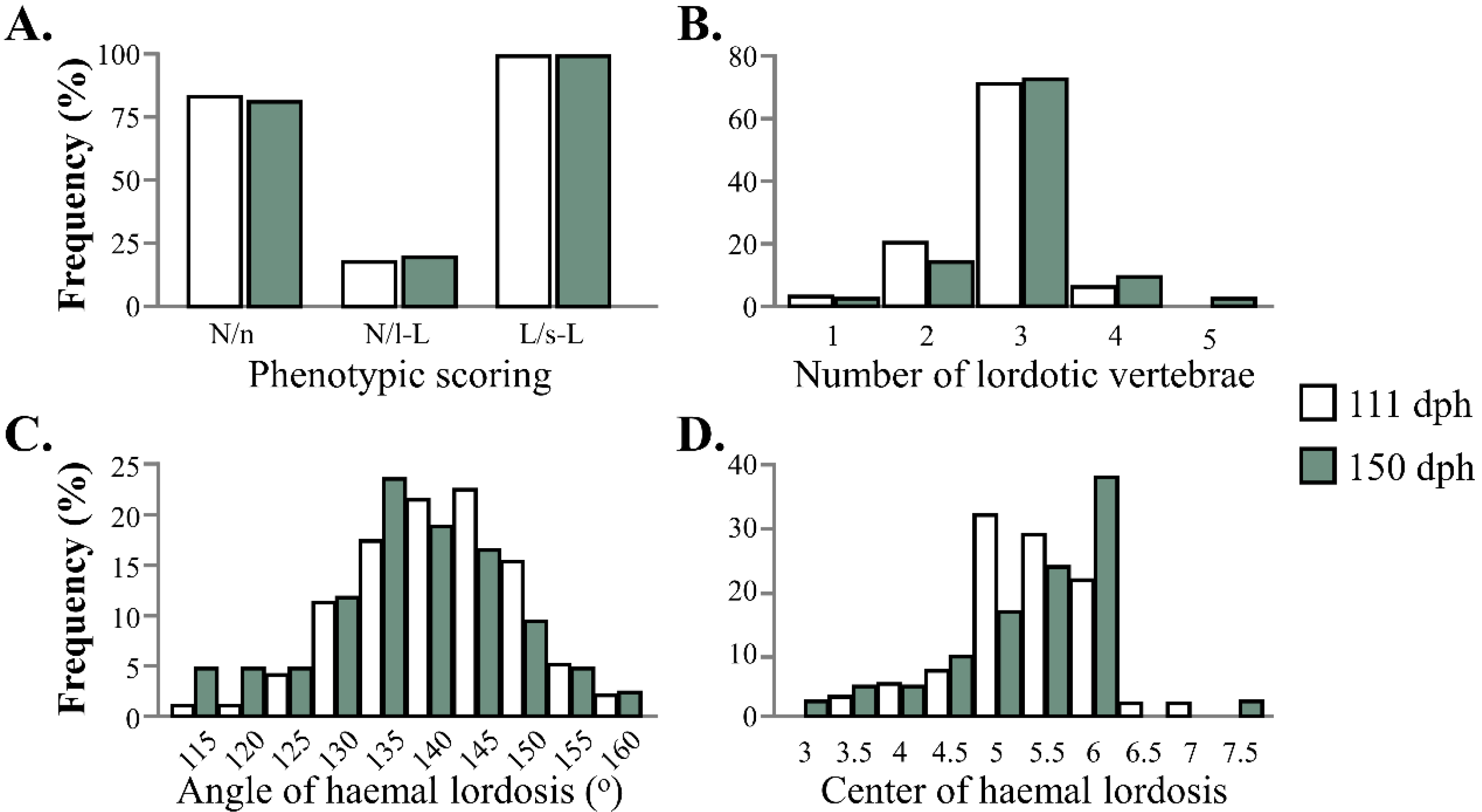 Aquacj 02 00001 g004