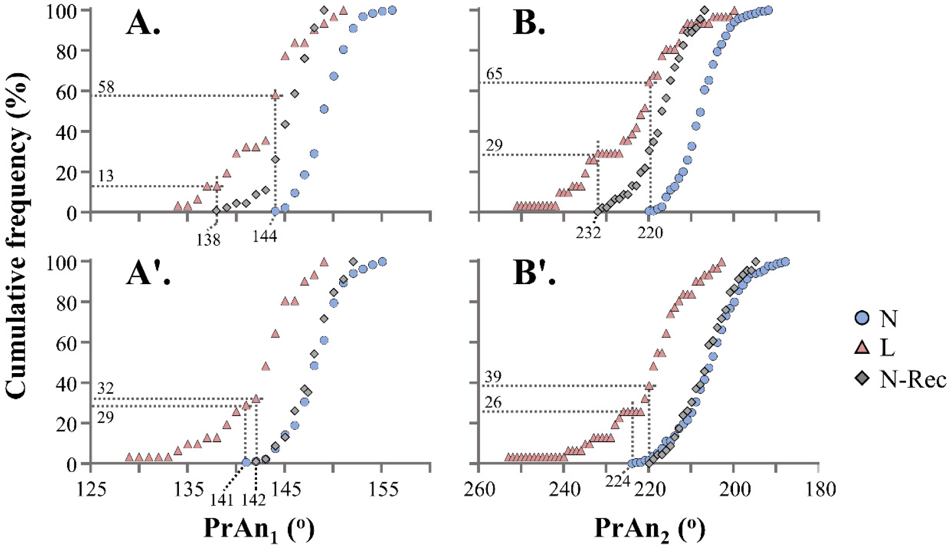 Aquacj 02 00001 g008