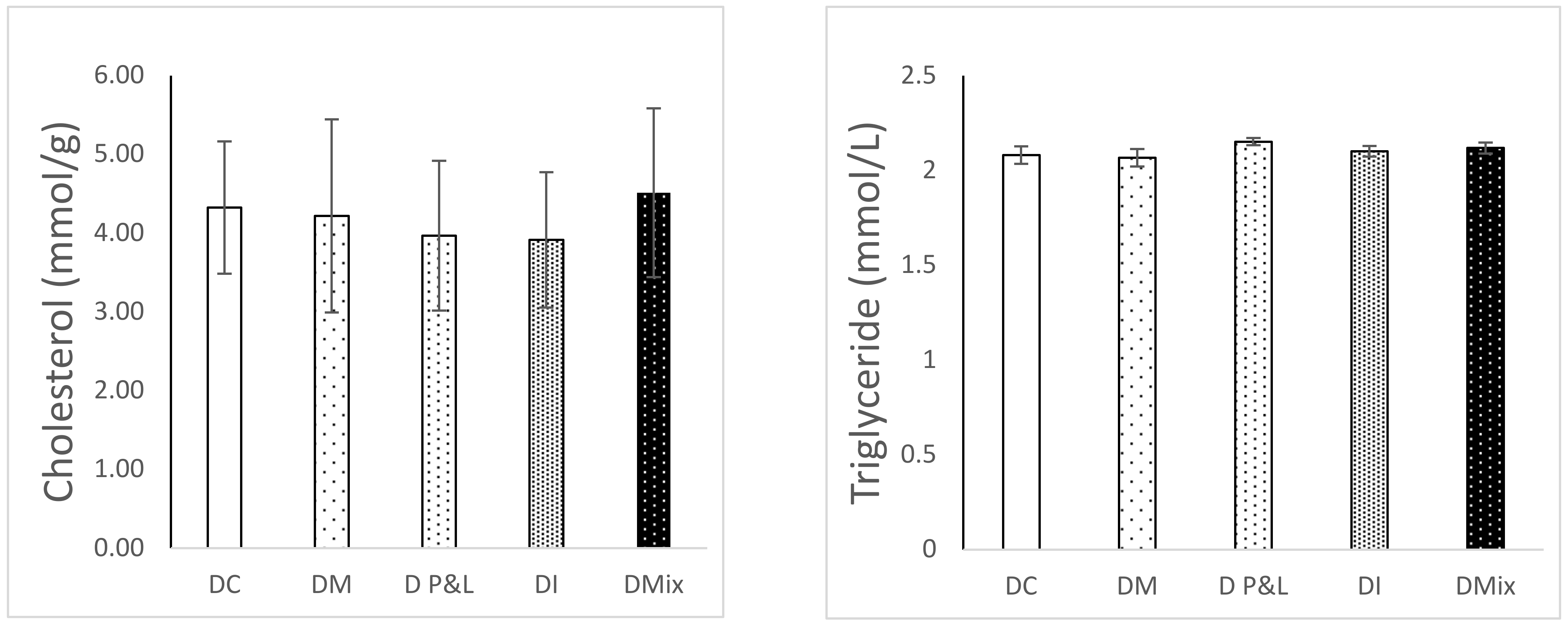 Aquacj 02 00004 g002