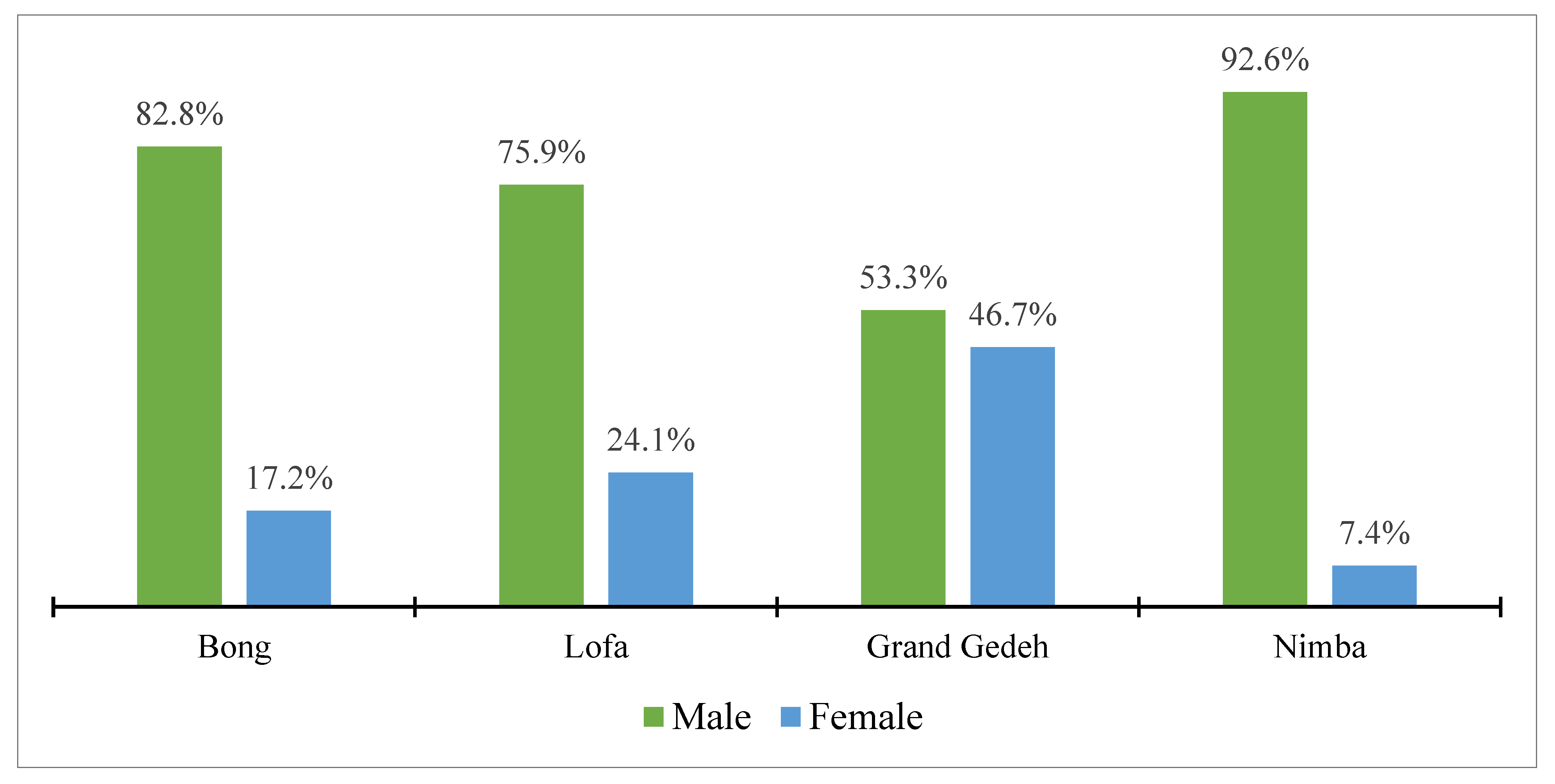 Aquacj 02 00011 g002