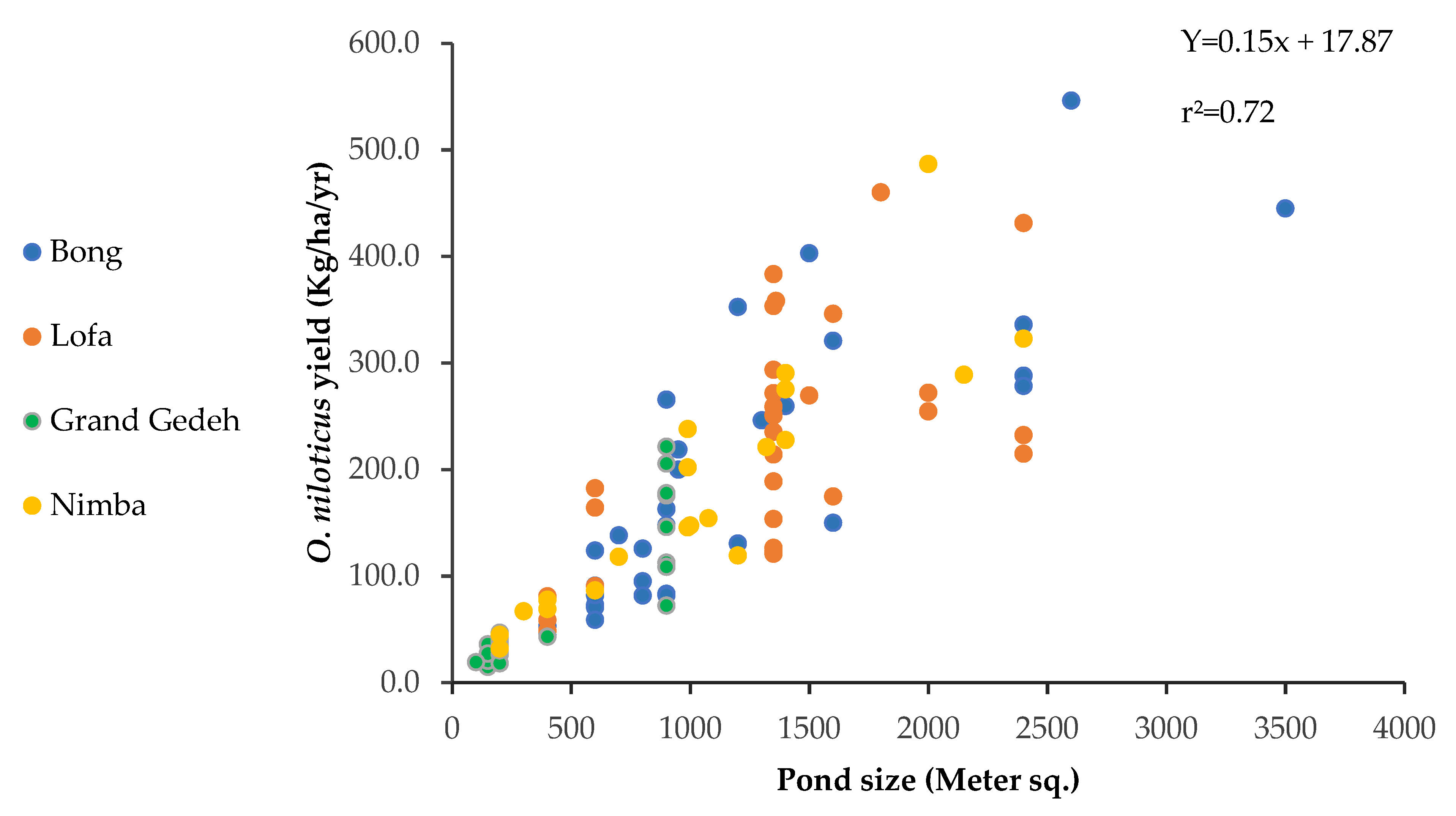 Aquacj 02 00011 g003