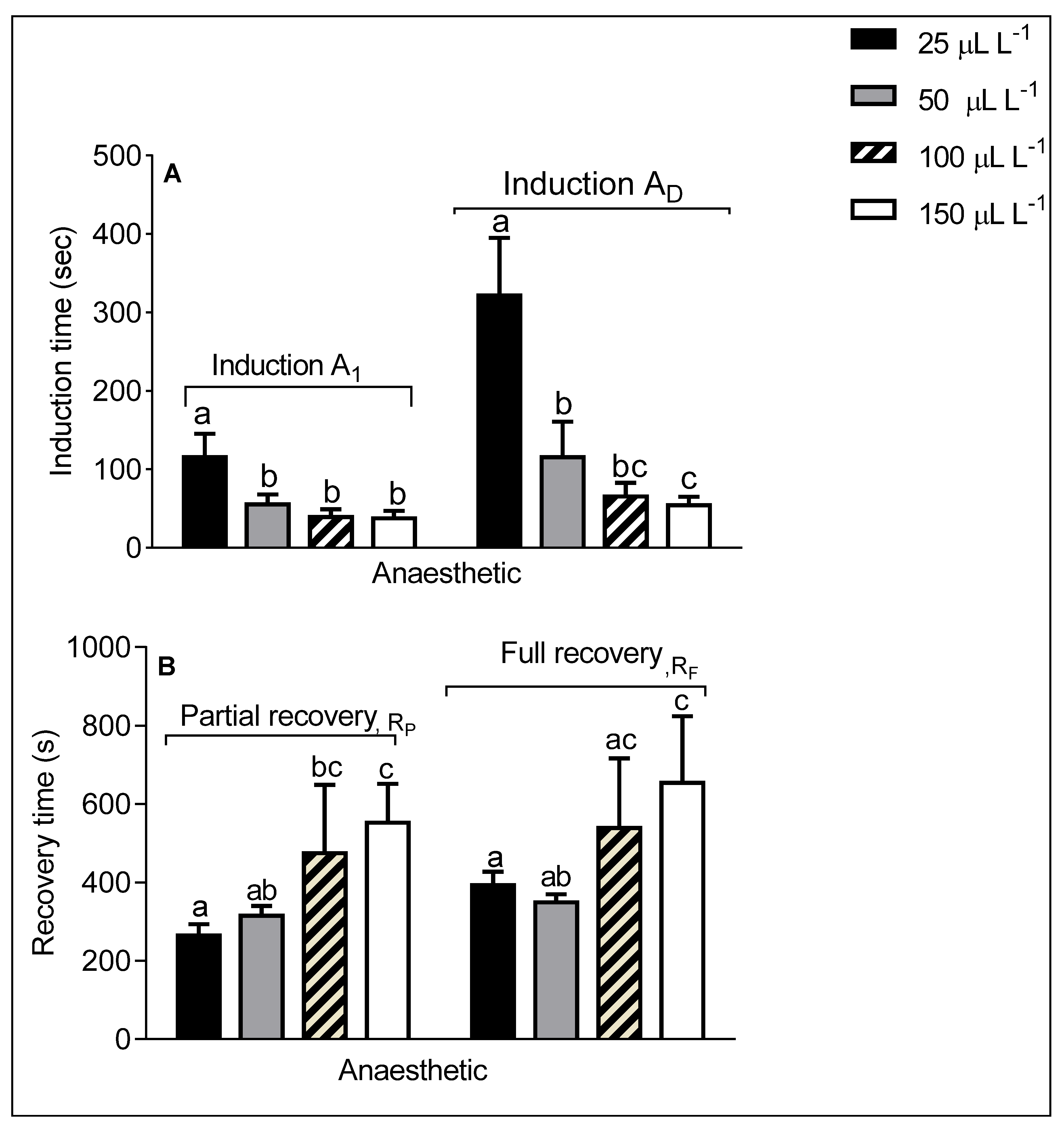Aquacj 02 00015 g001