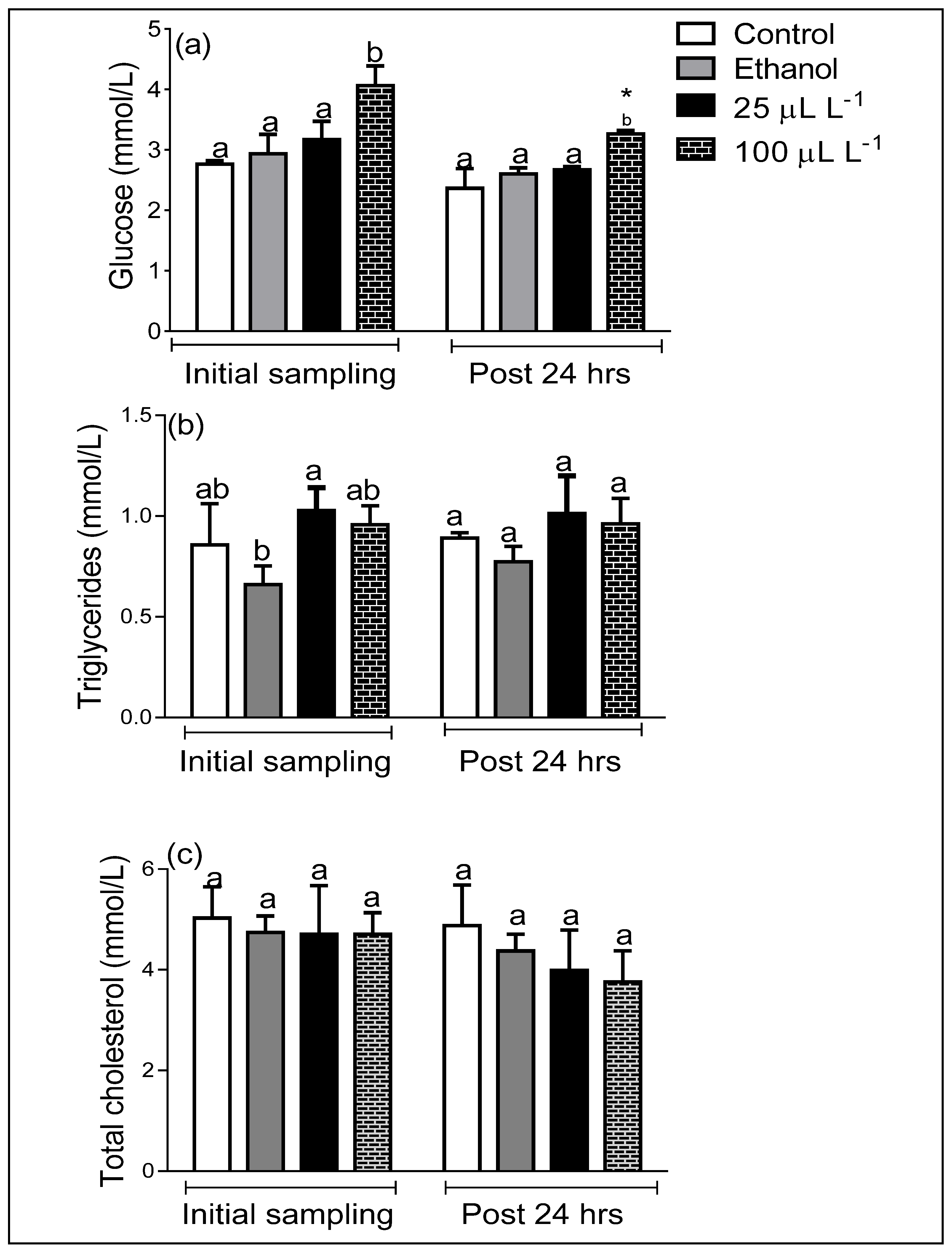Aquacj 02 00015 g002