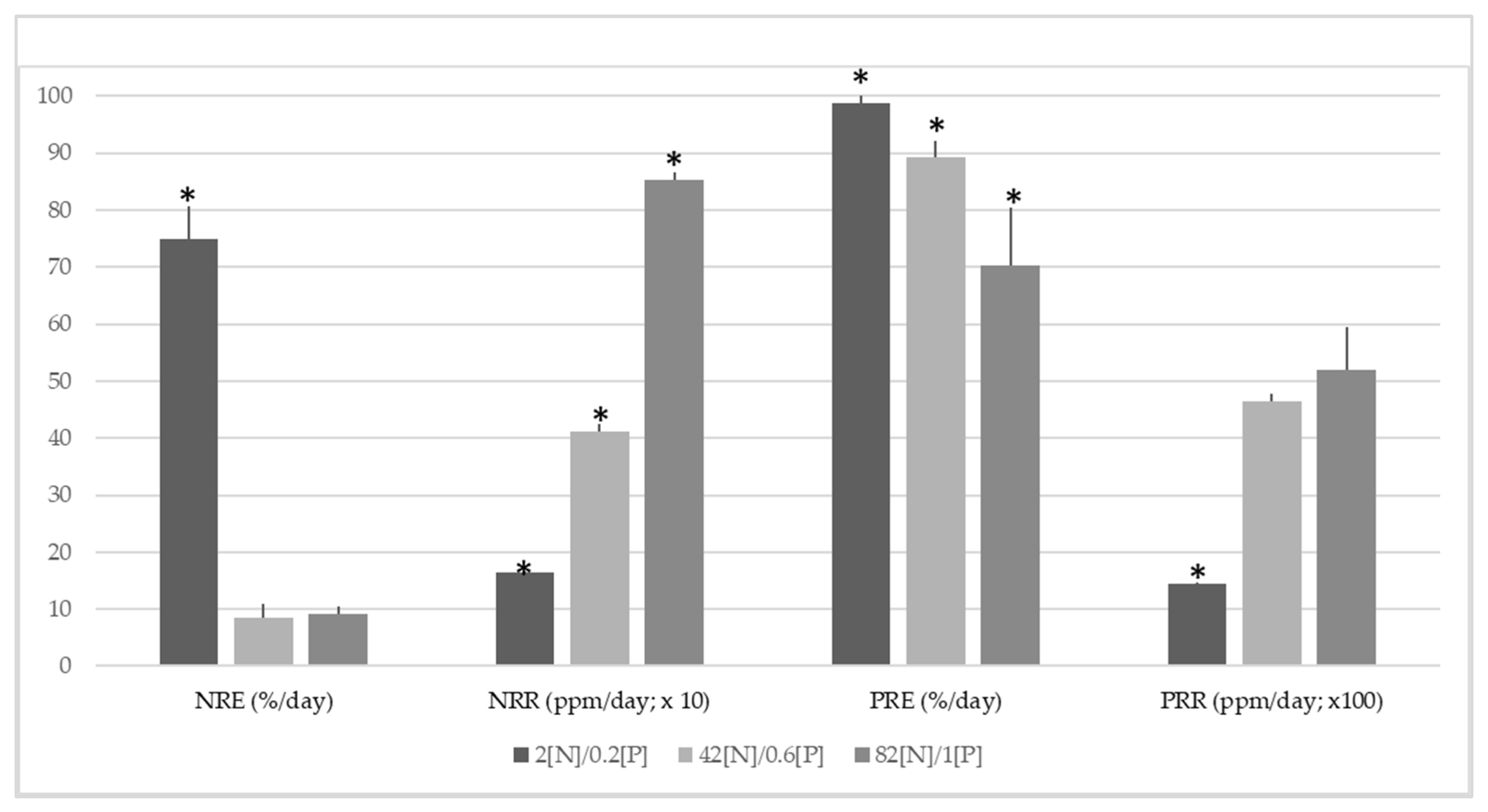 Aquacj 02 00017 g010