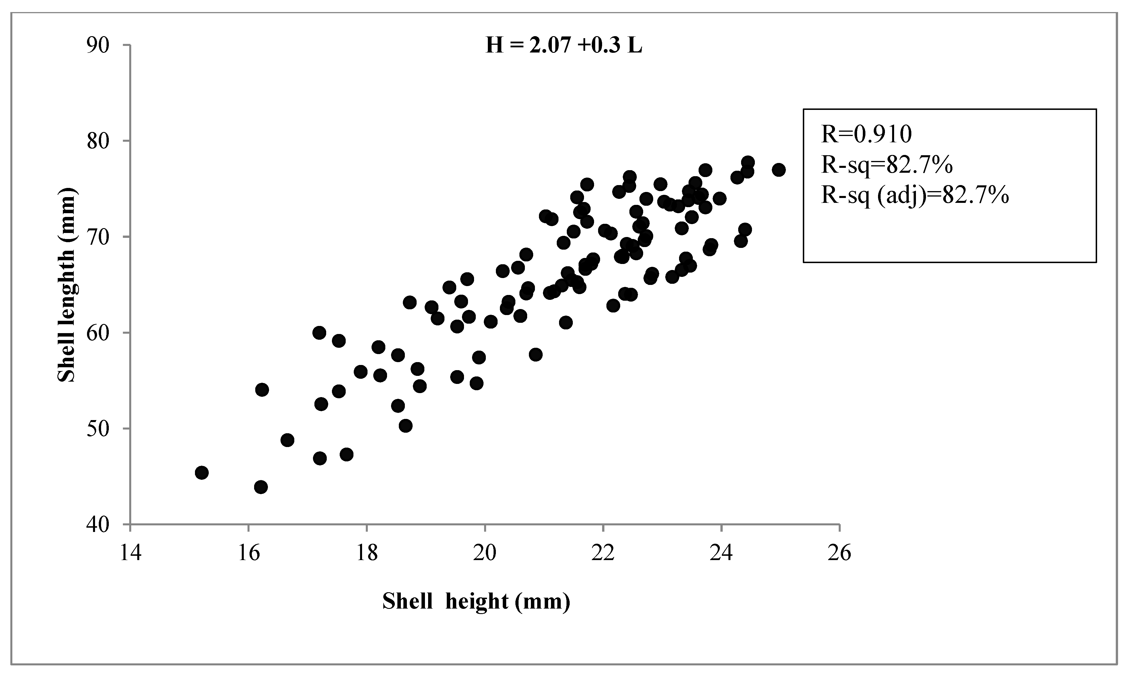 Aquacj 03 00005 g003 550