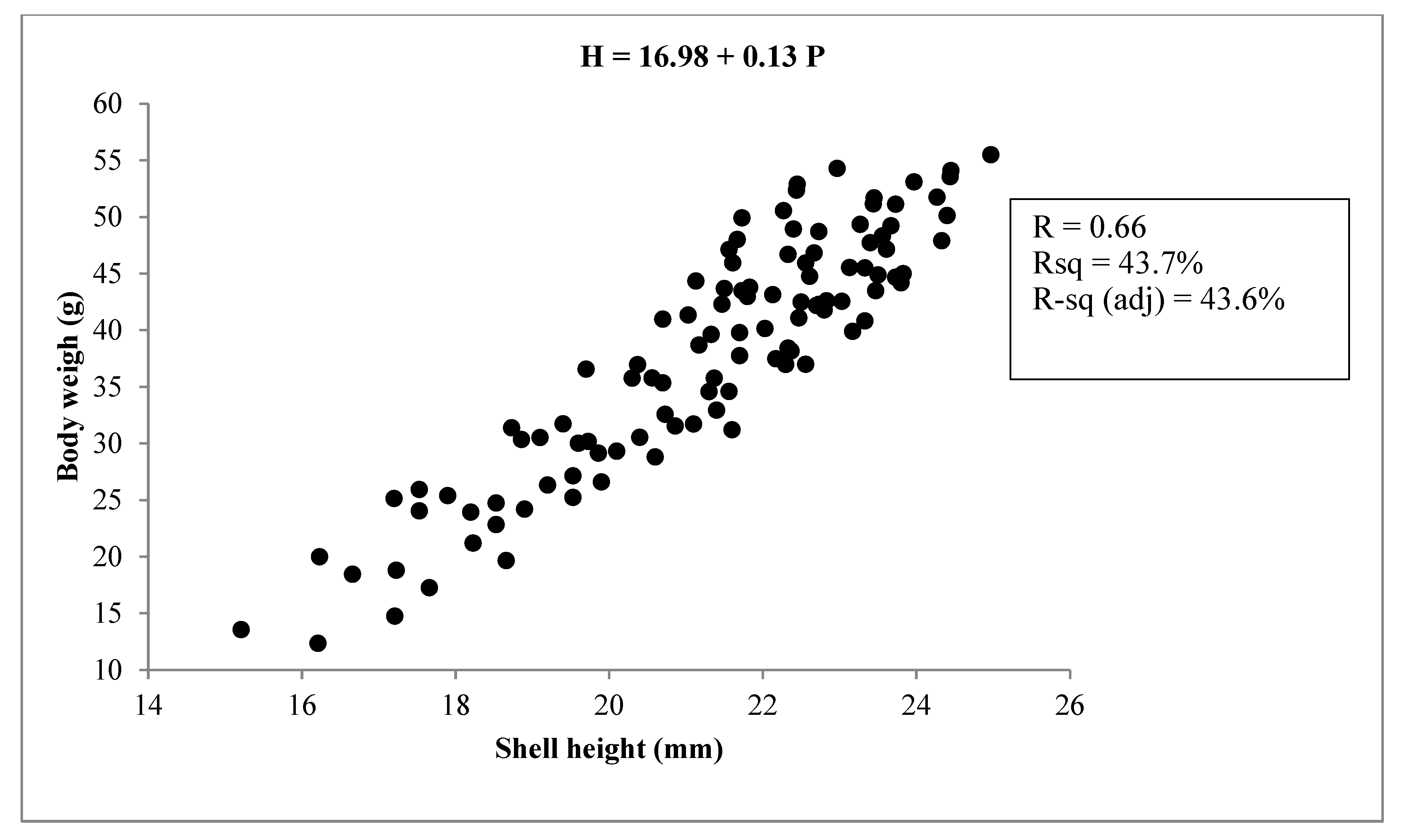 Aquacj 03 00005 g005 550