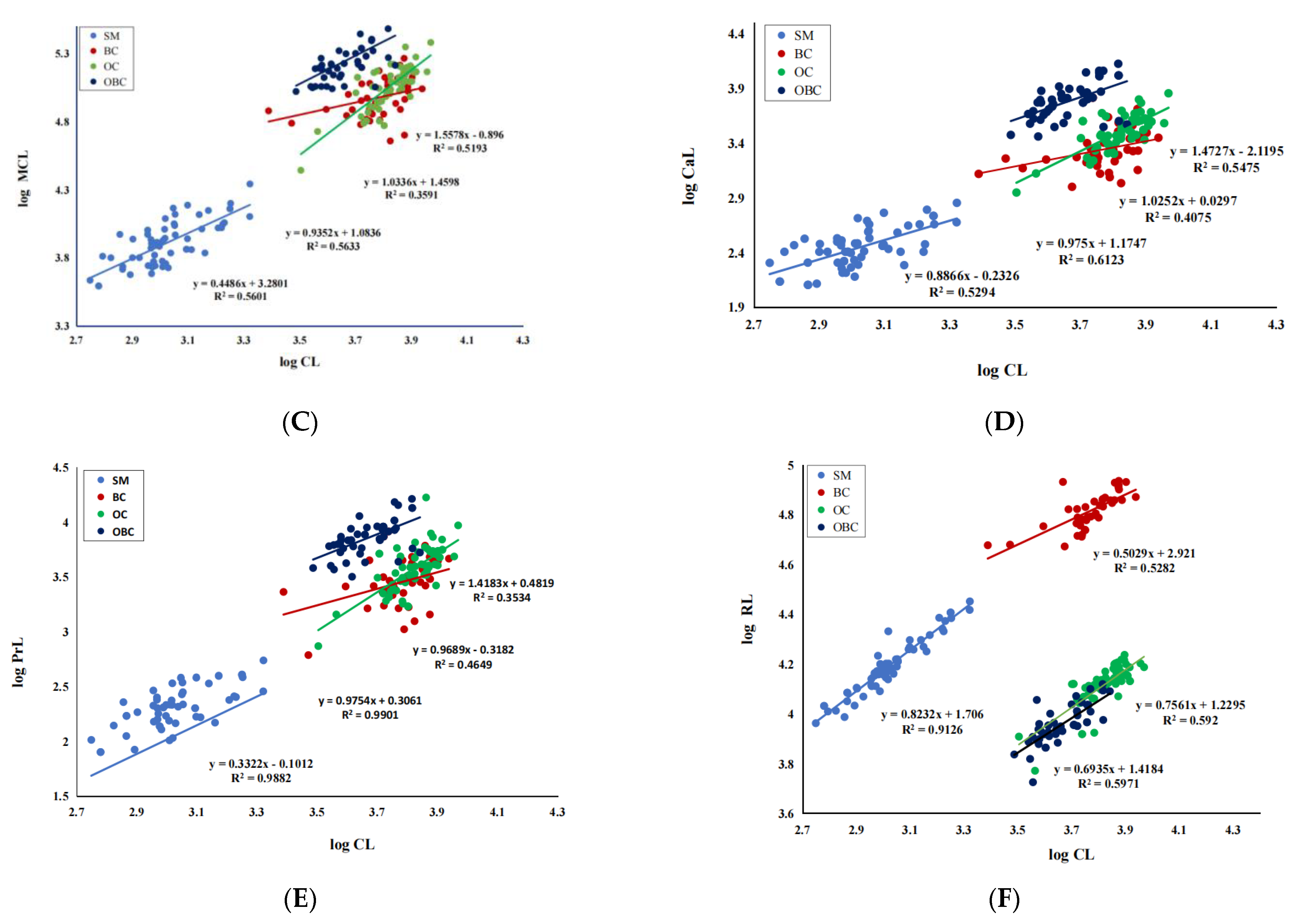 Aquacj 03 00012 g004b Aquacj 03 00012 g004b