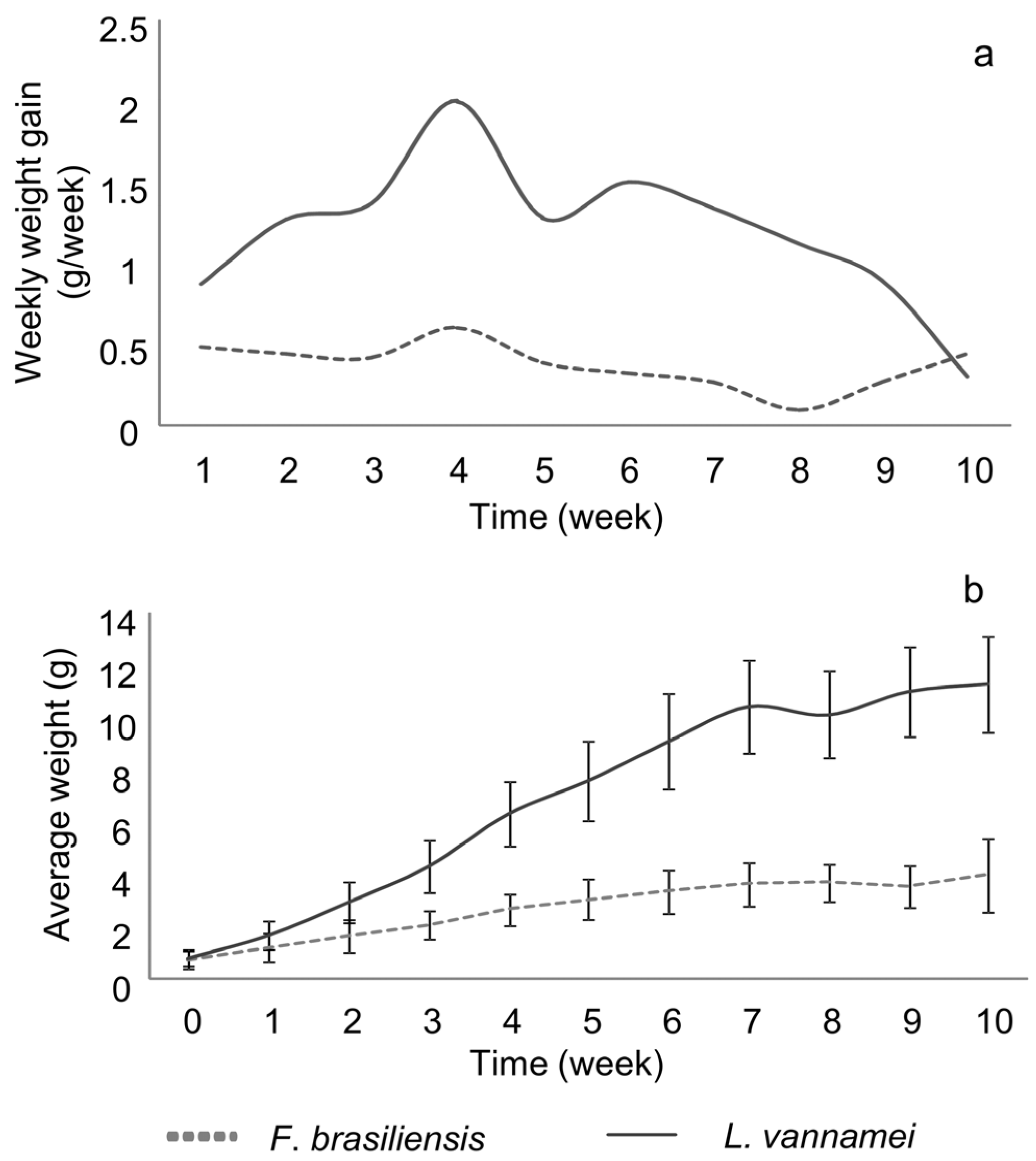 Aquacj 04 00001 g004