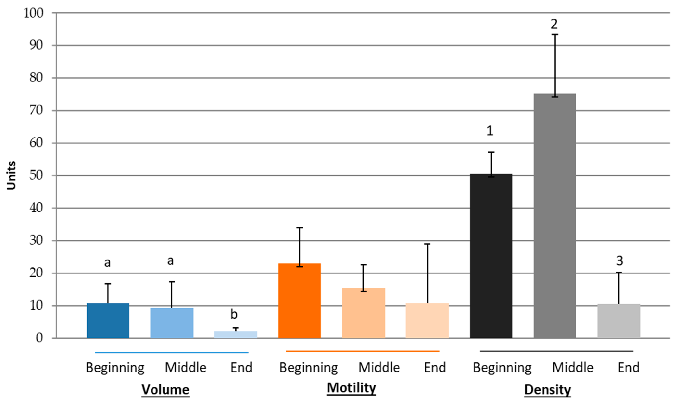 Aquacj 04 00004 g003