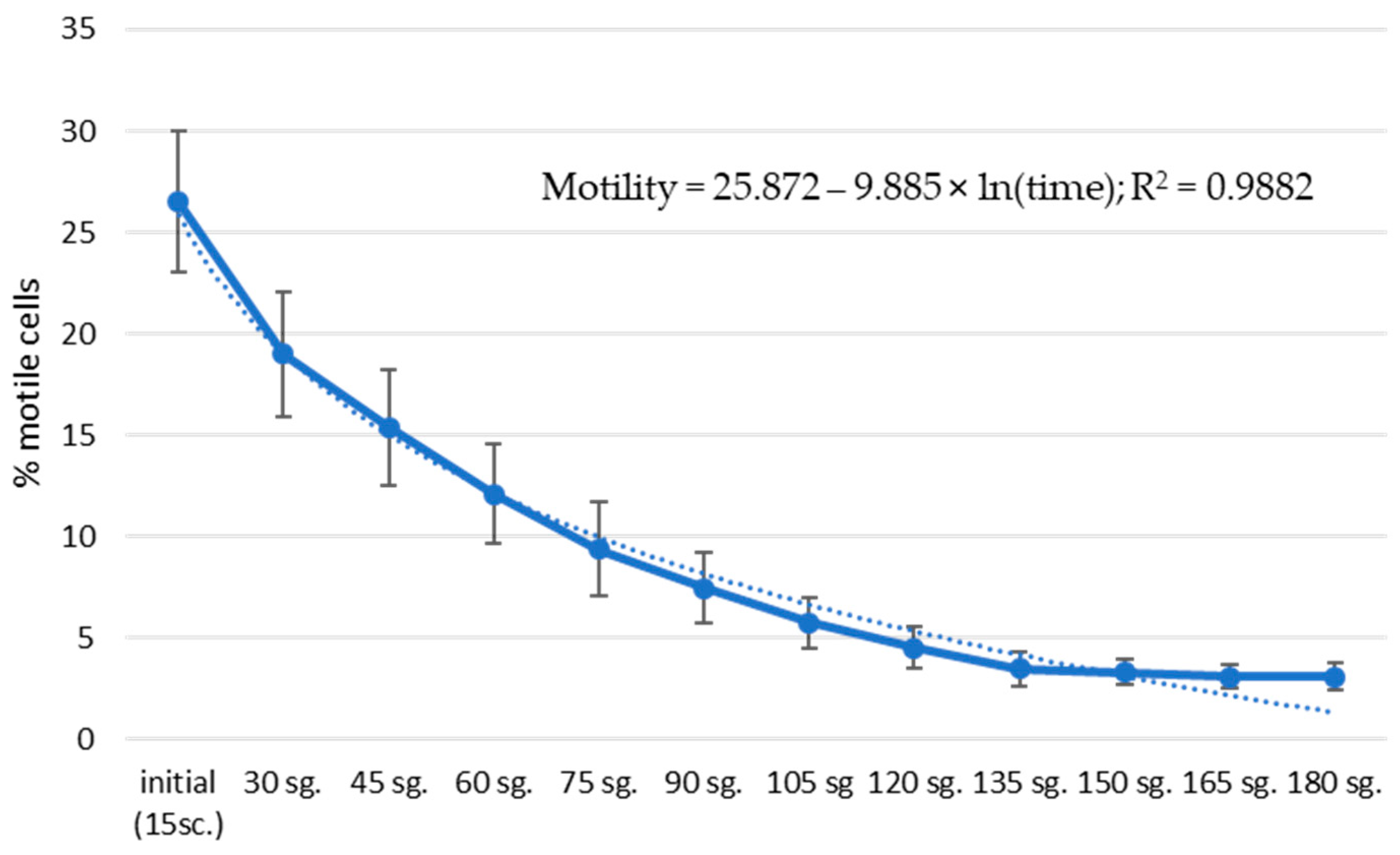 Aquacj 04 00004 g005