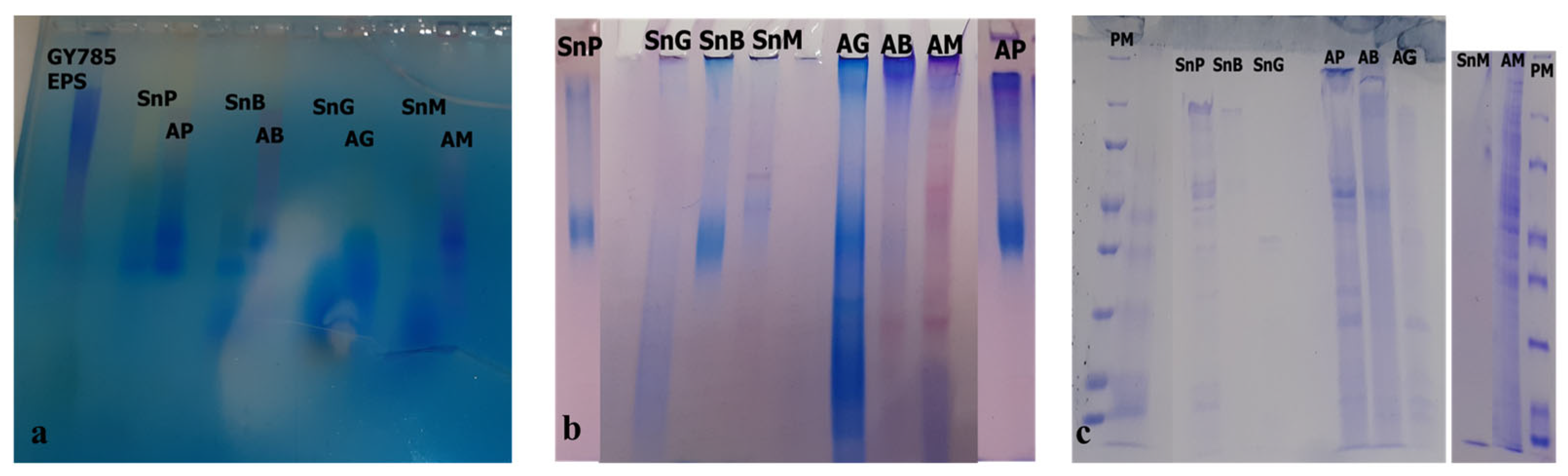 Aquacj 04 00006 g005