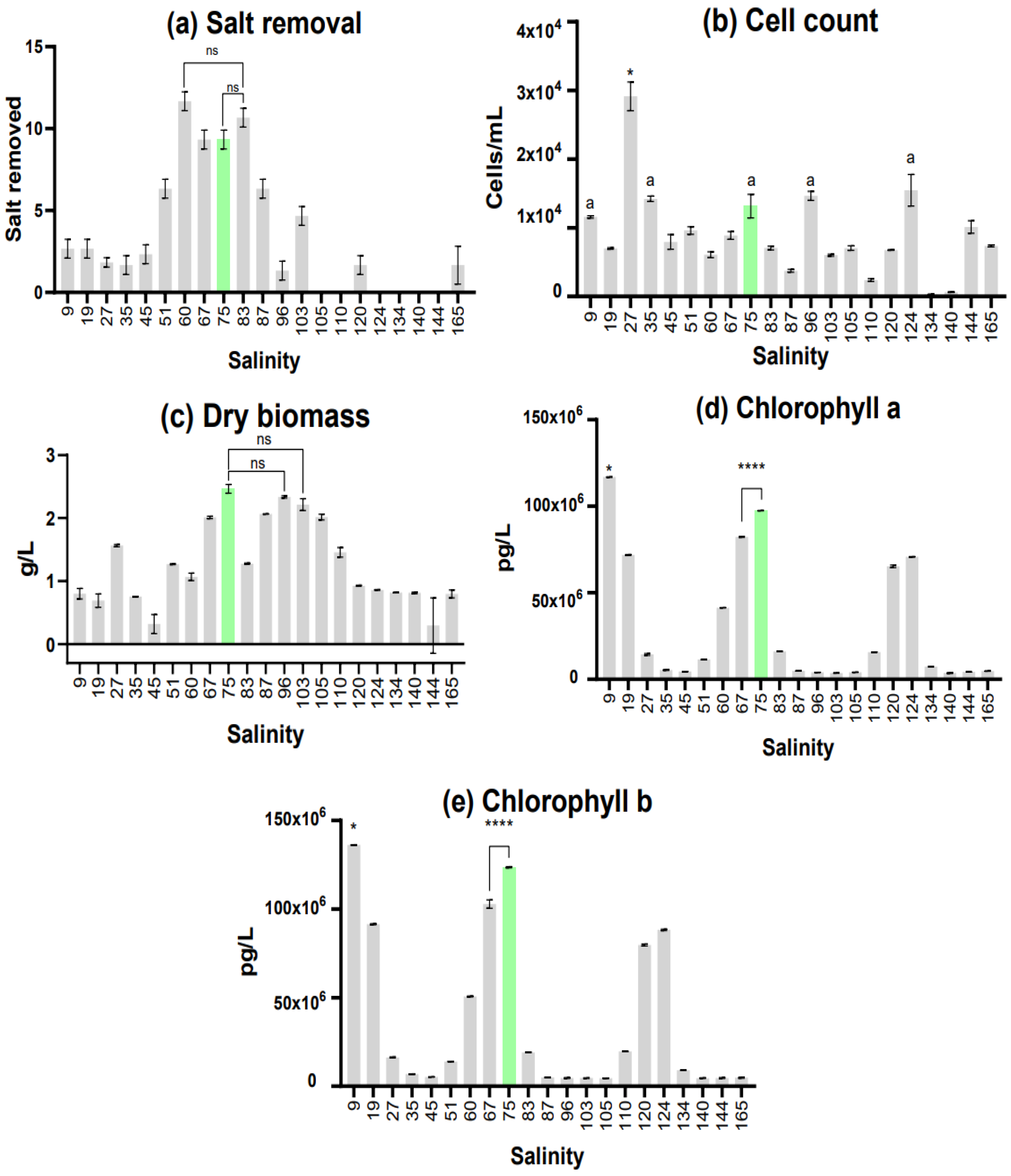 Aquacj 04 00007 g001 Aquacj 04 00007 g001