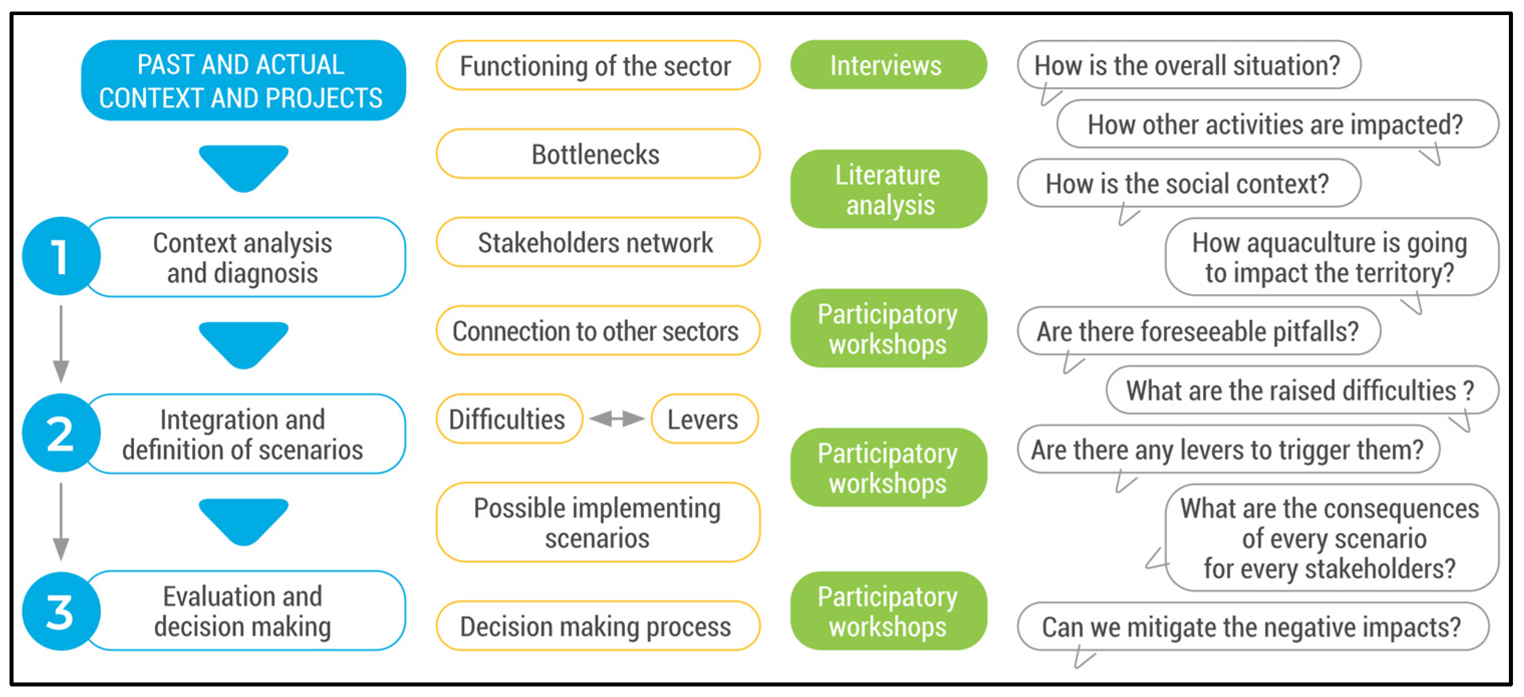 Aquacj 04 00009 g002