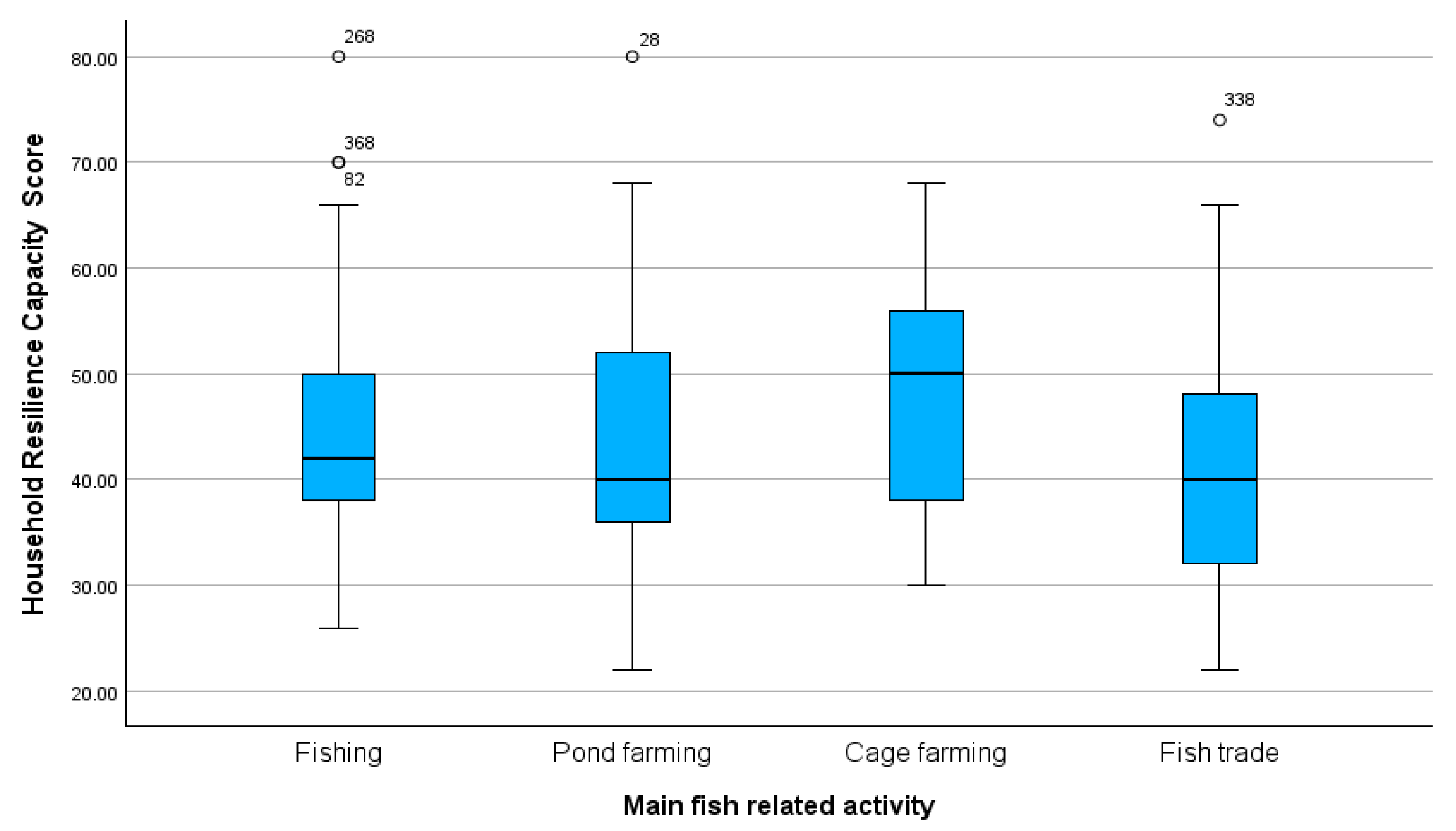 Aquacj 04 00015 g001