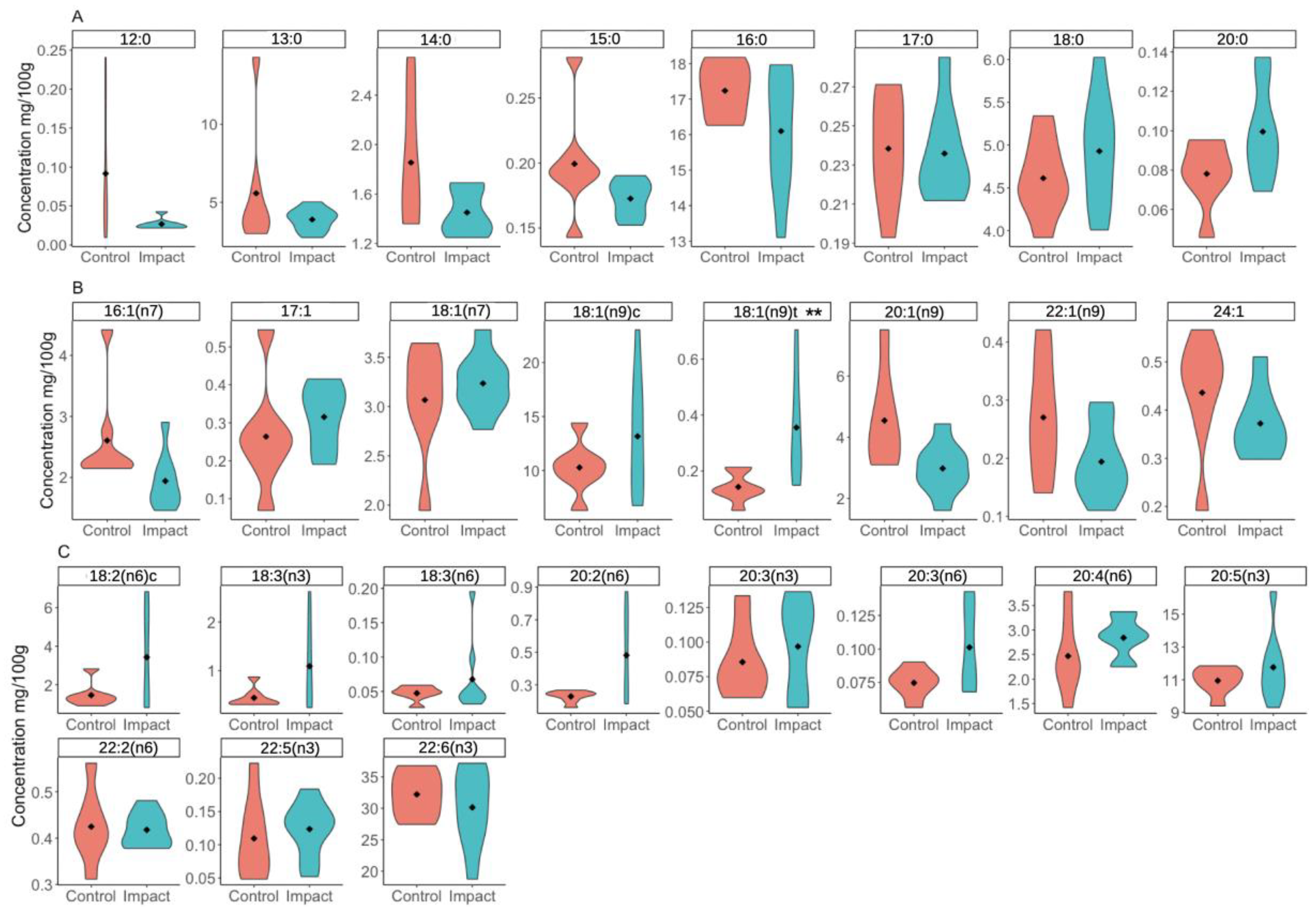 Aquacj 04 00018 g002