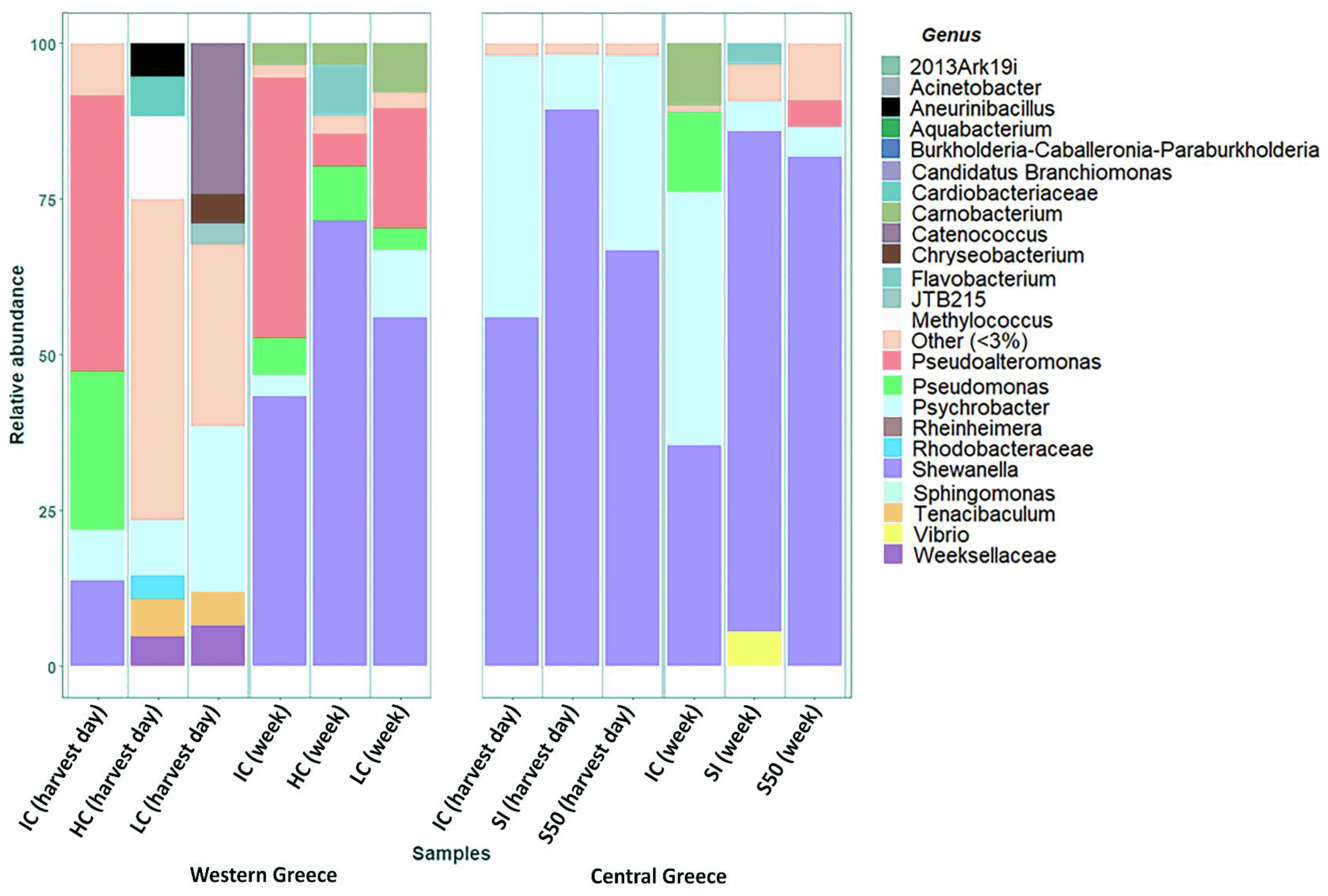 Aquacj 04 00020 g001