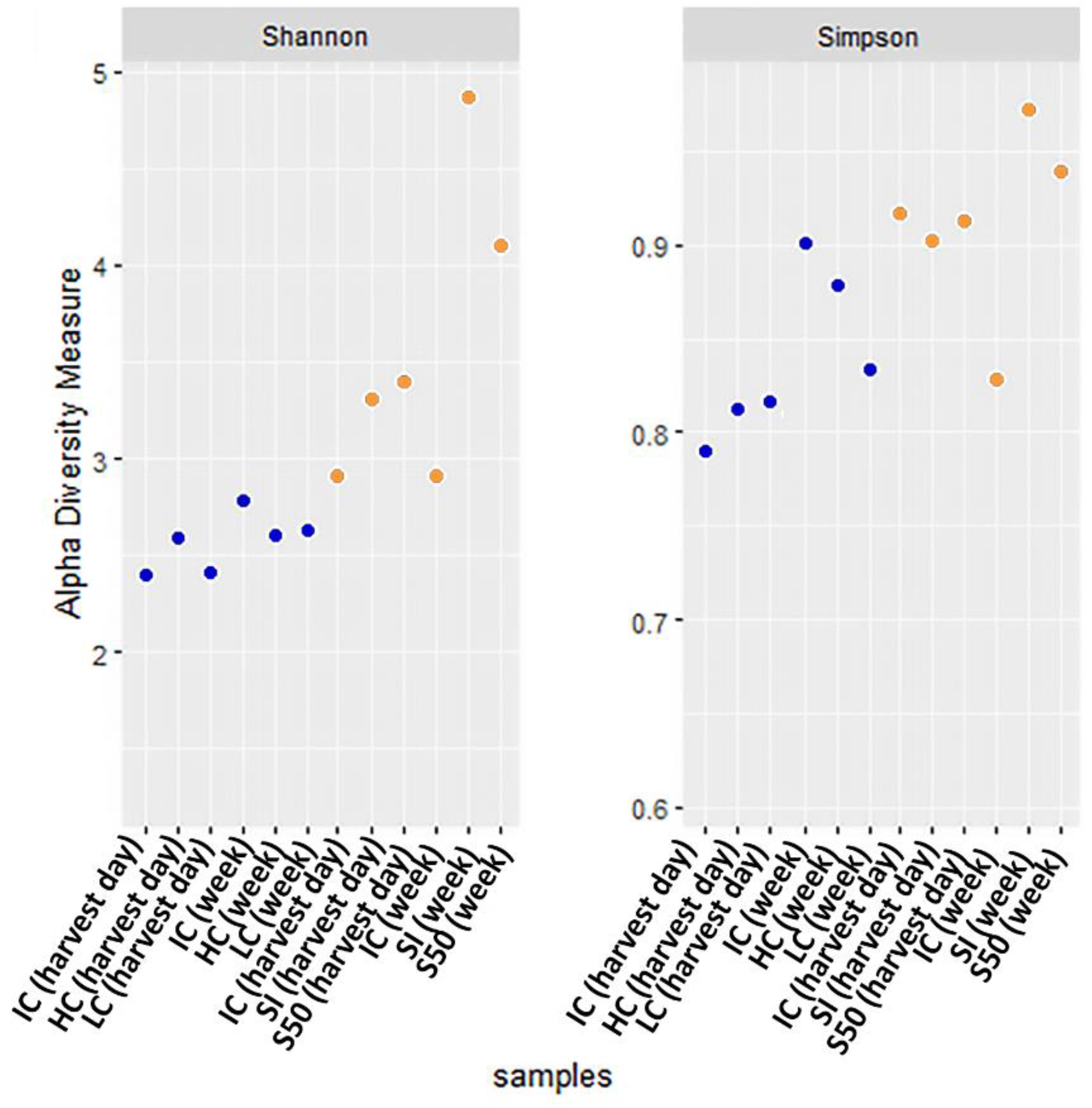 Aquacj 04 00020 g002