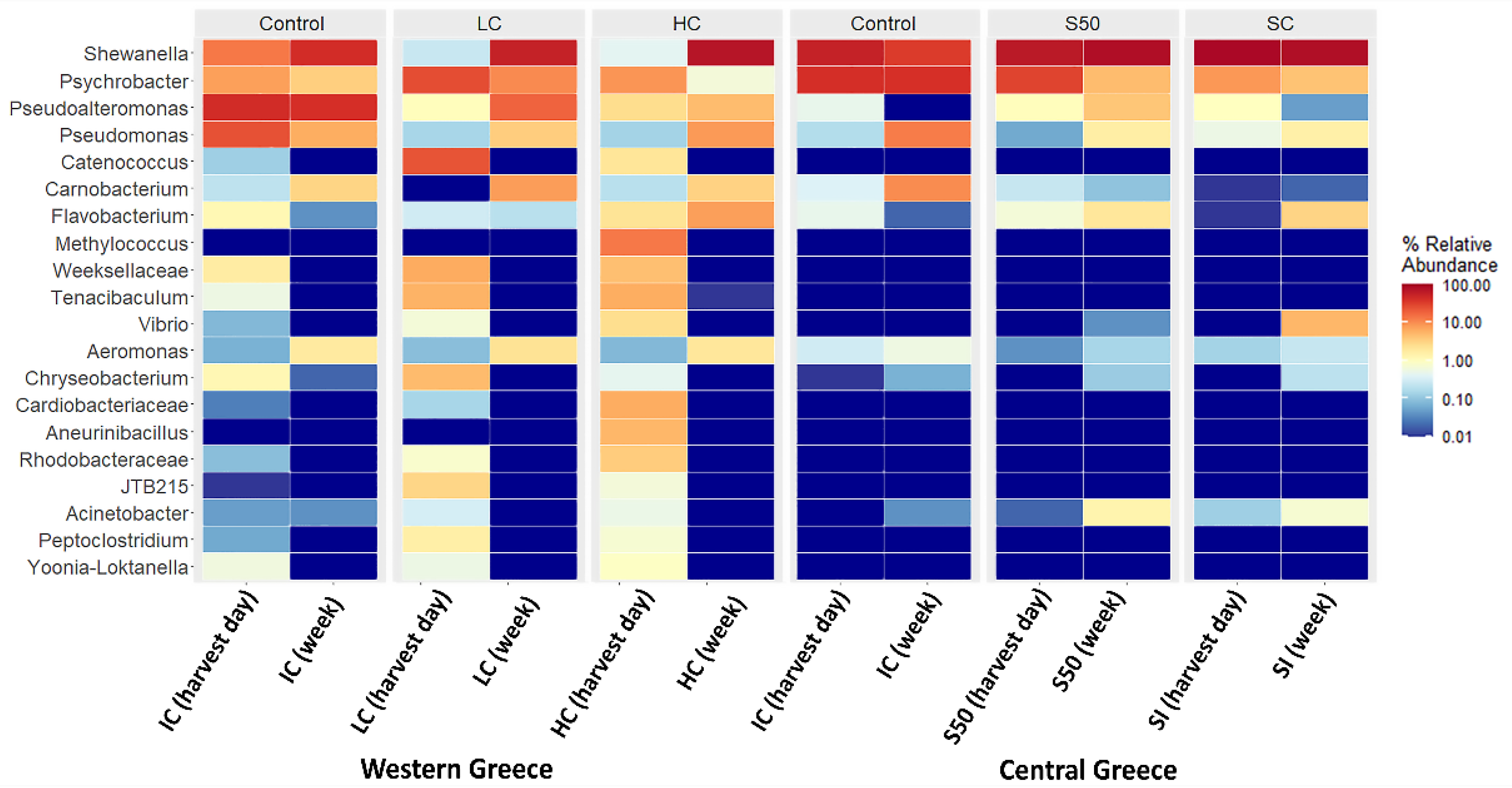 Aquacj 04 00020 g003