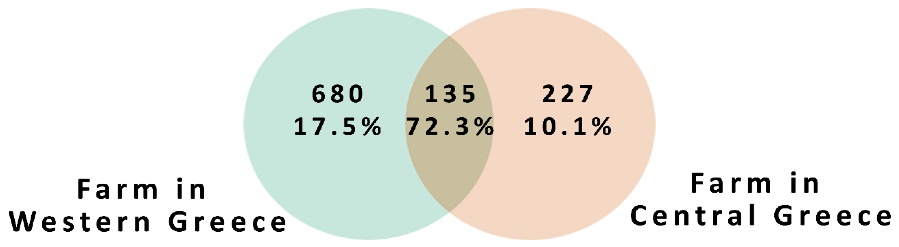 Aquacj 04 00020 g004