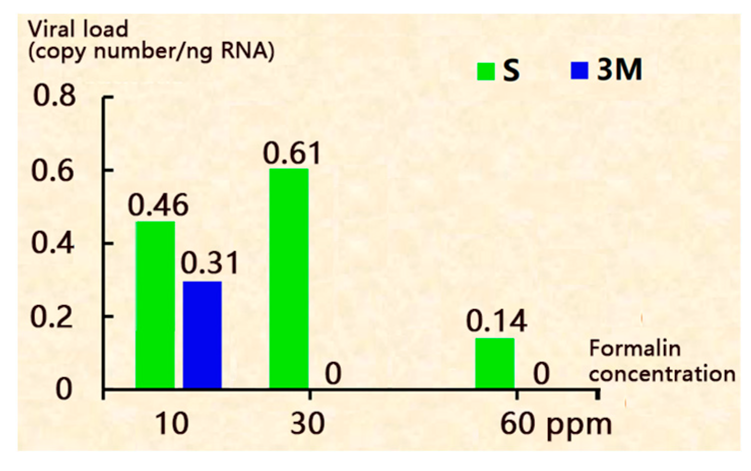 Aquacj 05 00005 g002