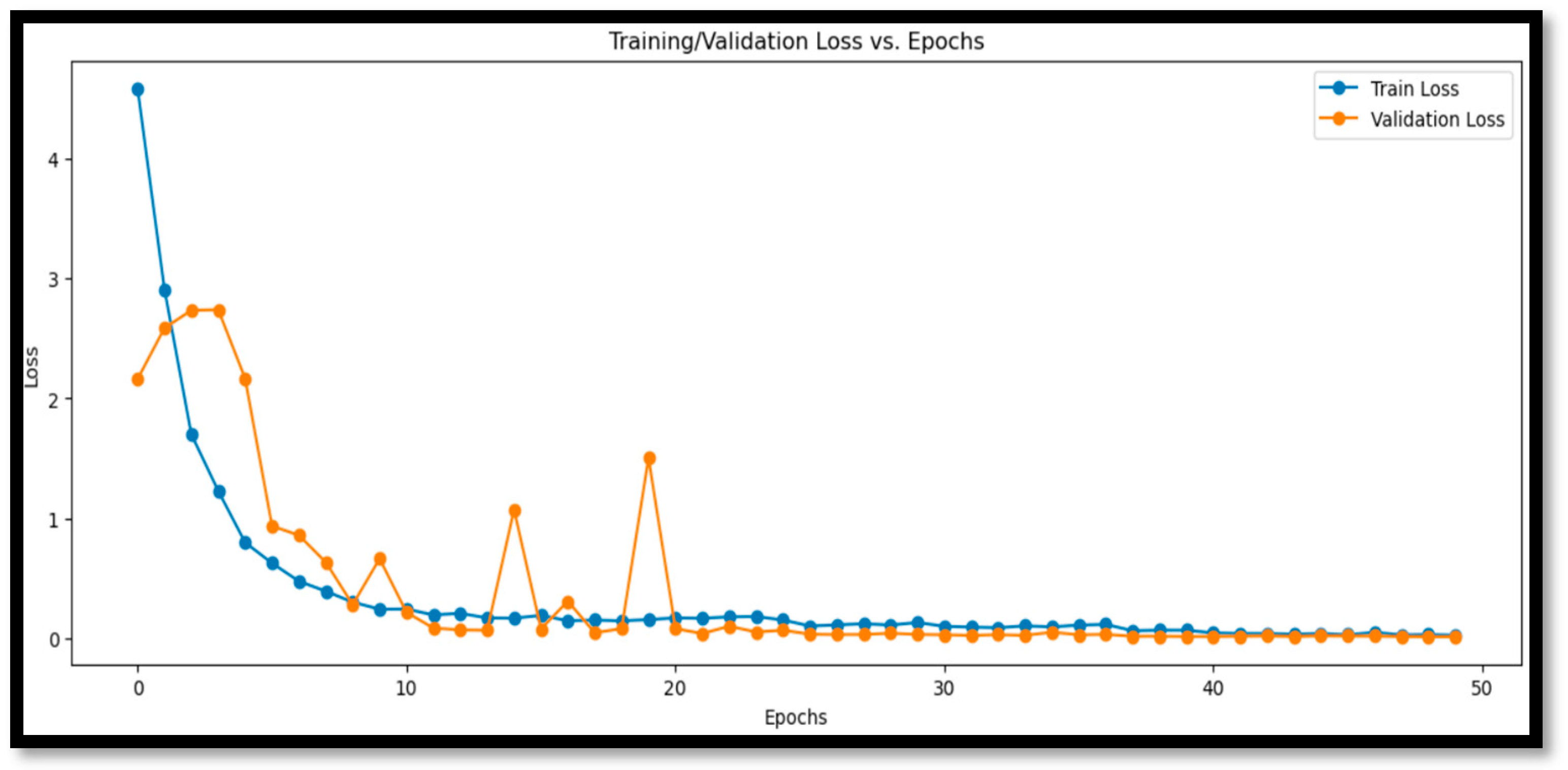 Aquacj 05 00006 g006