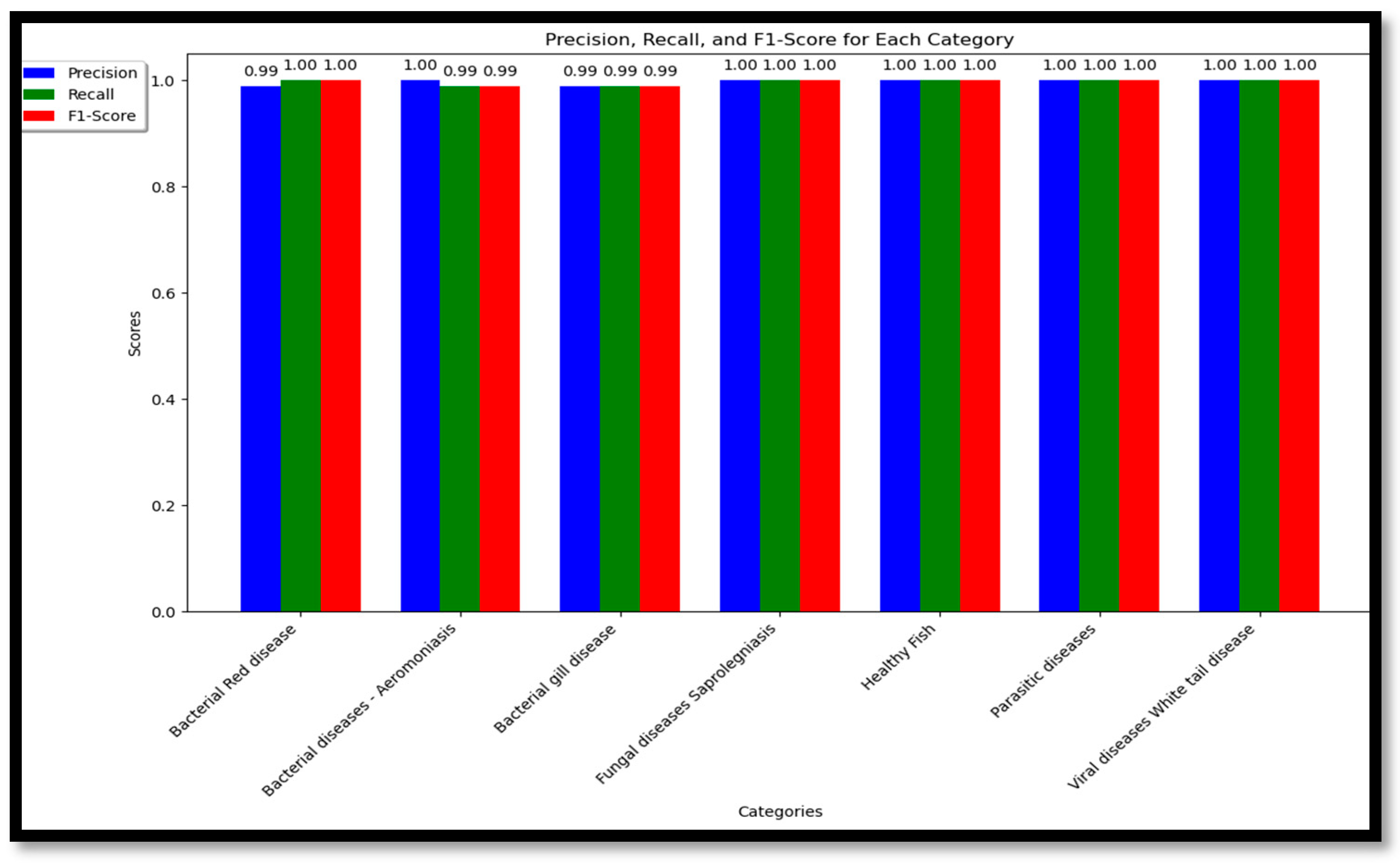 Aquacj 05 00006 g008
