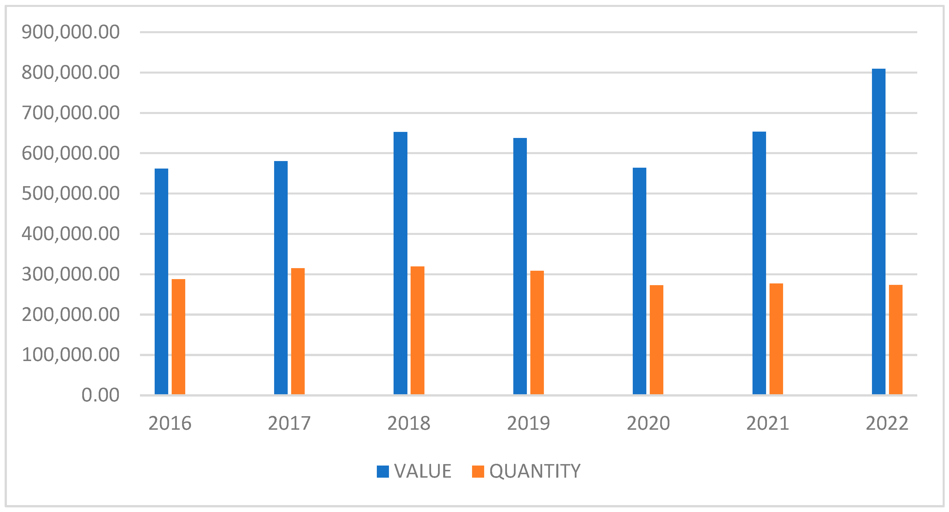 Aquacj 05 00008 g003