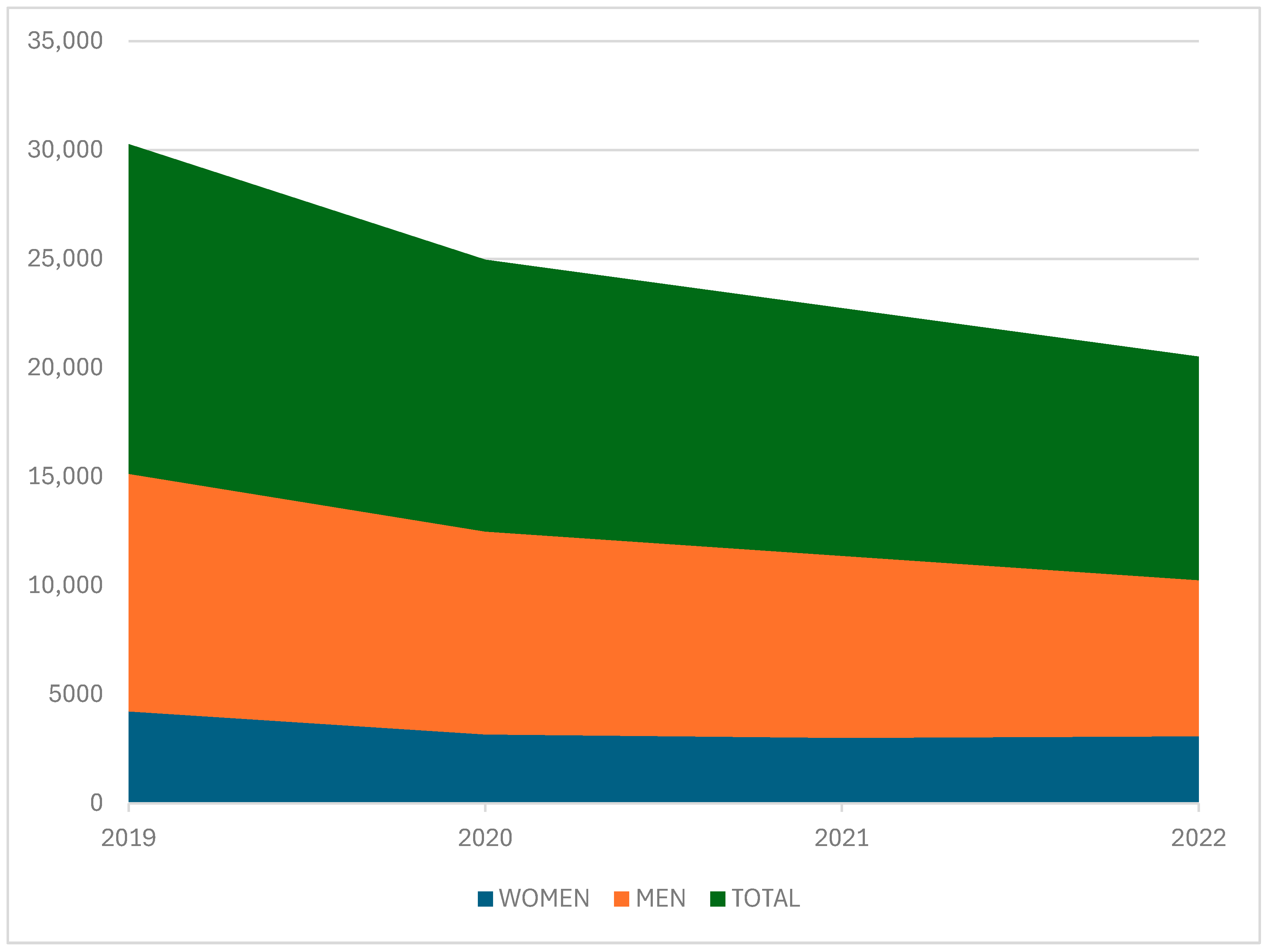Aquacj 05 00008 g005