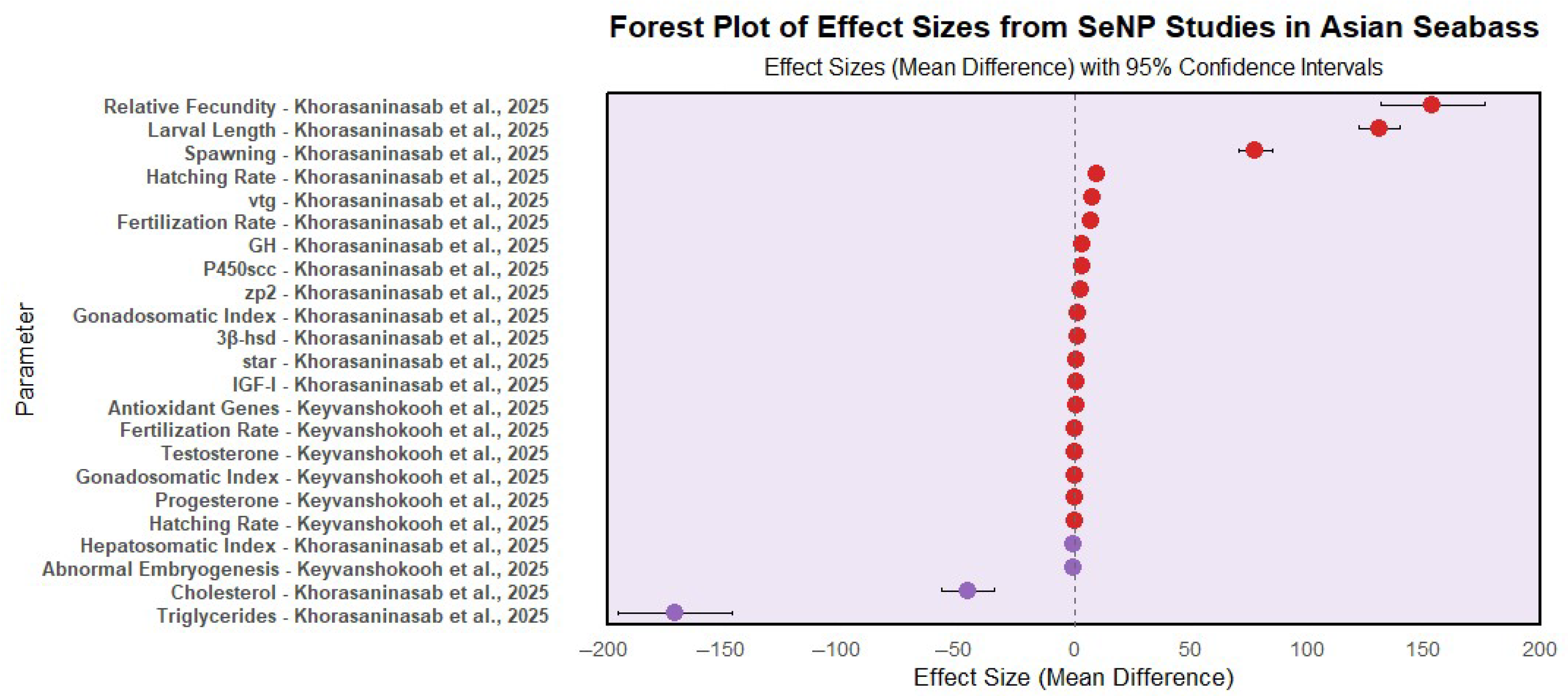 Aquacj 05 00011 g004