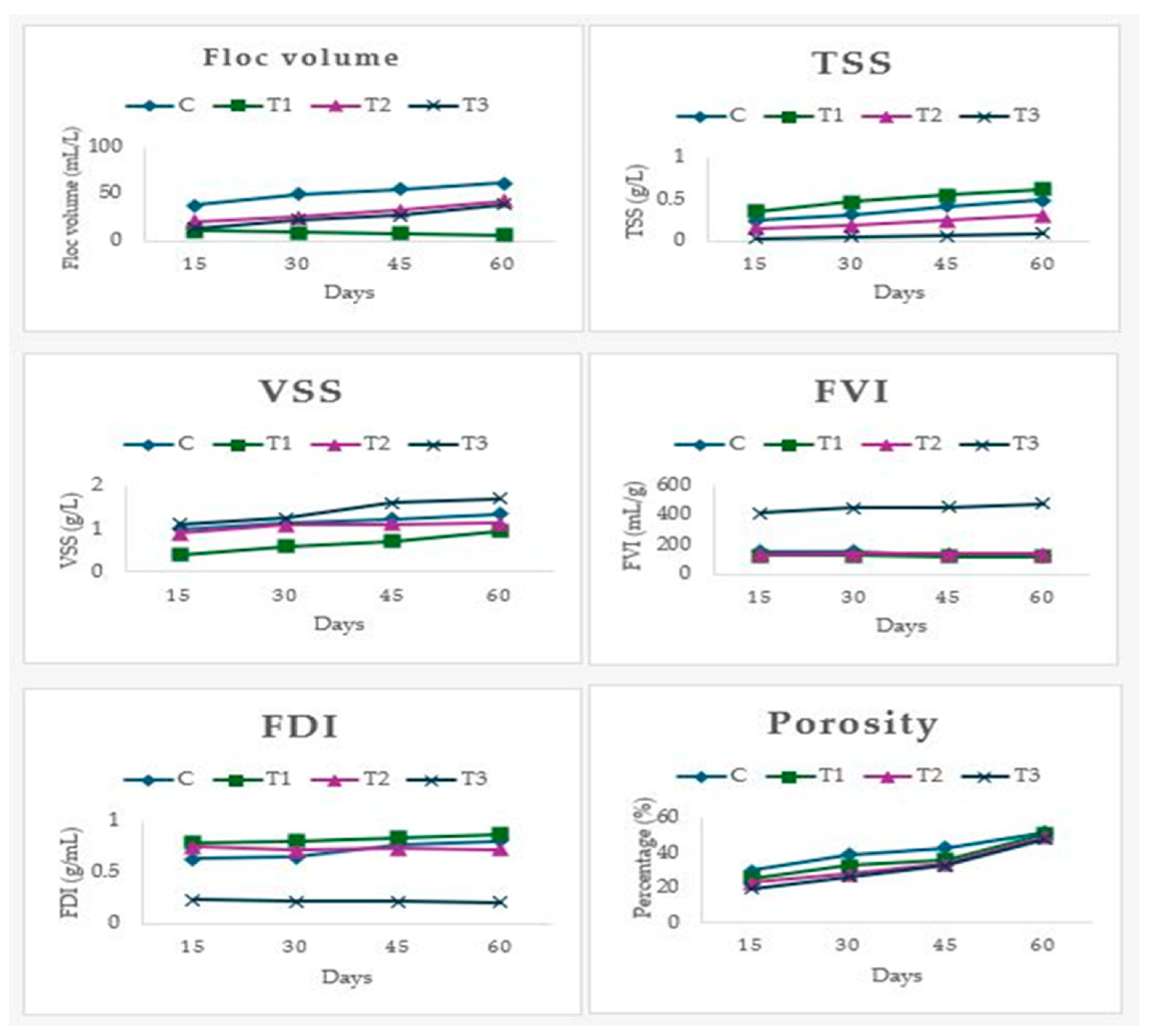 Aquacj 05 00012 g001 Aquacj 05 00012 g001
