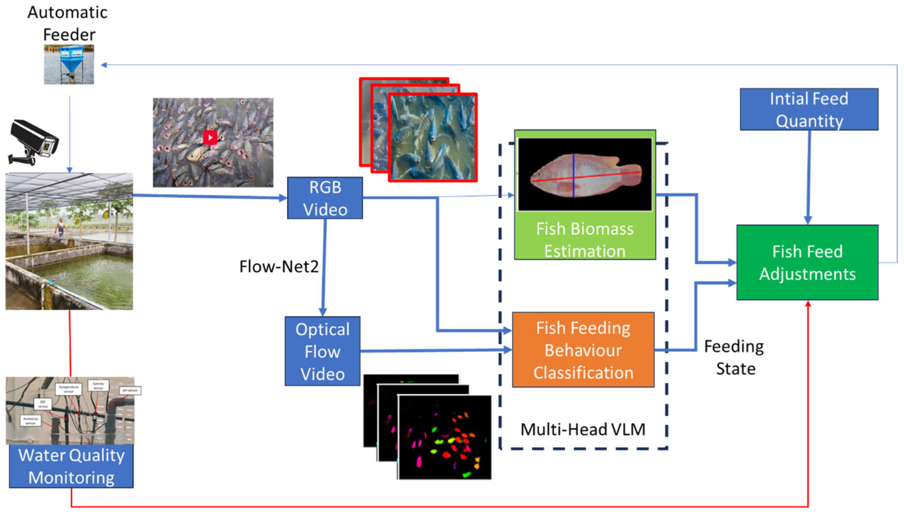 Aquacj 05 00015 g004