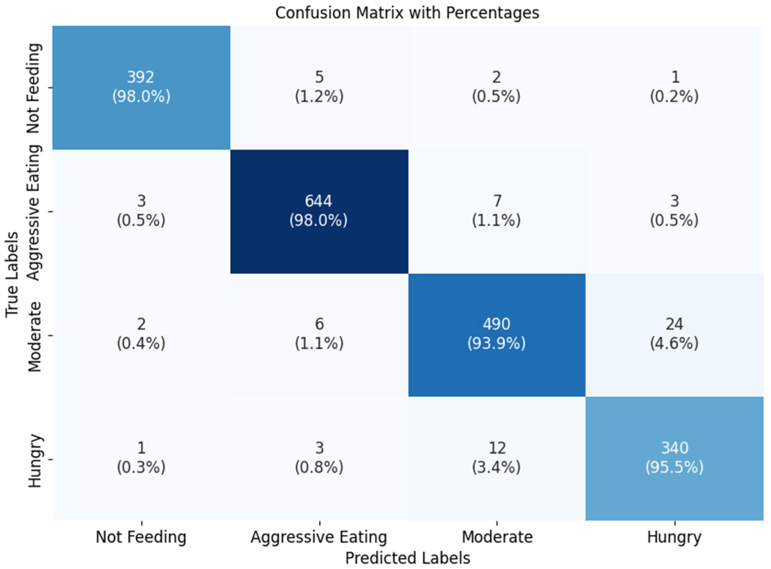 Aquacj 05 00015 g010