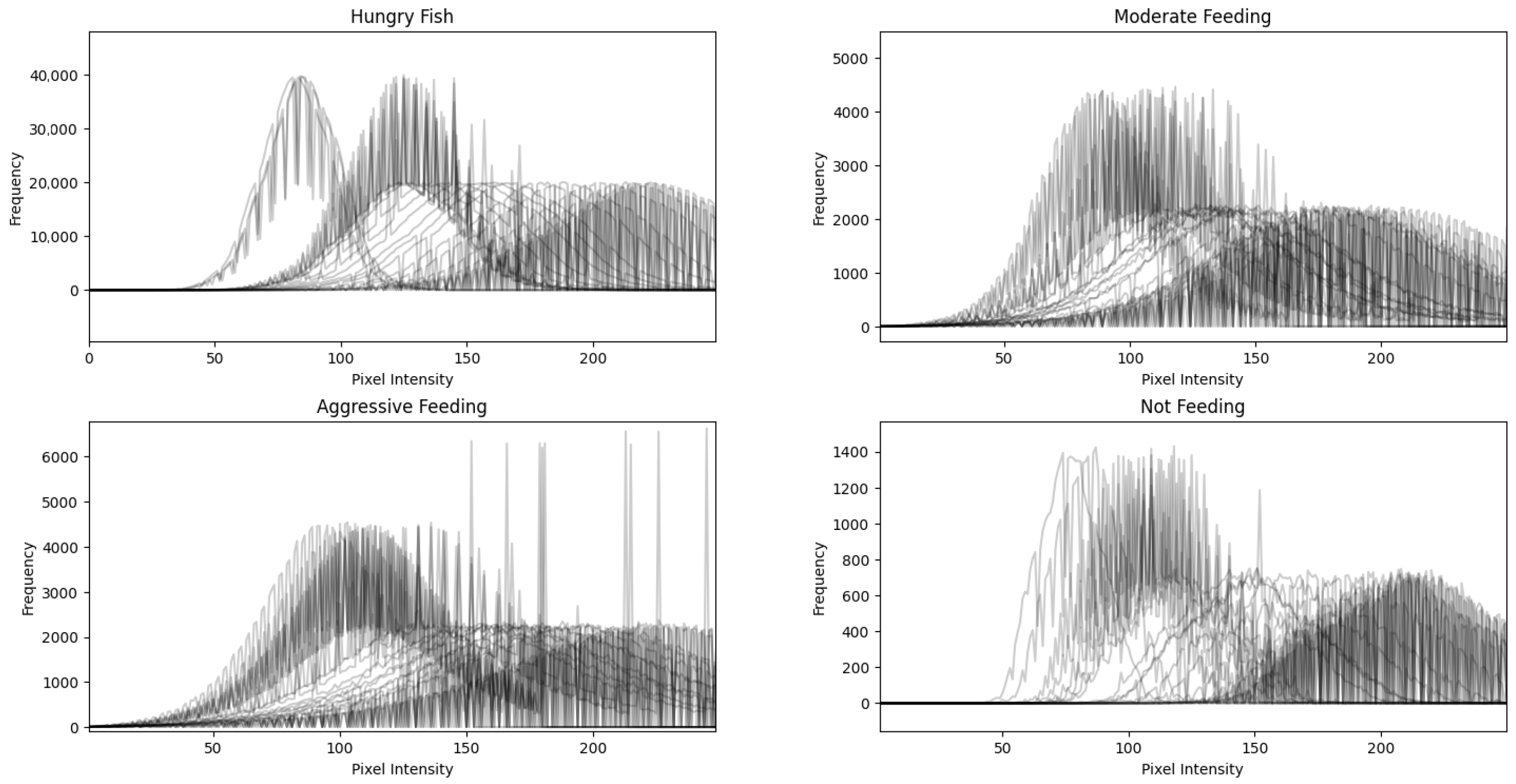 Aquacj 05 00015 g0a1