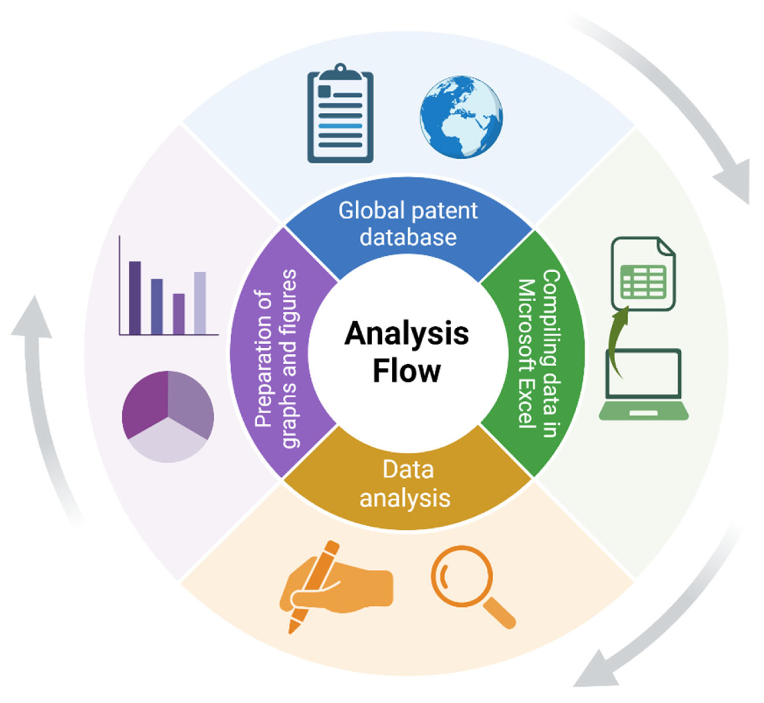 Aquacj 05 00022 g002