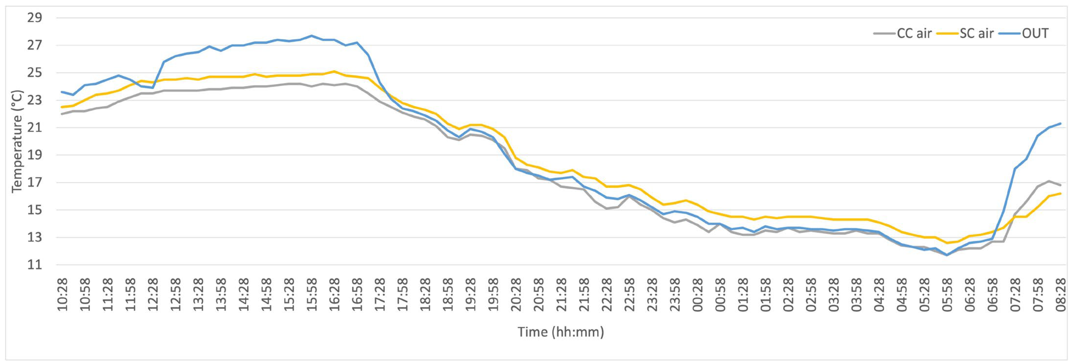 Aquacj 05 00024 g006
