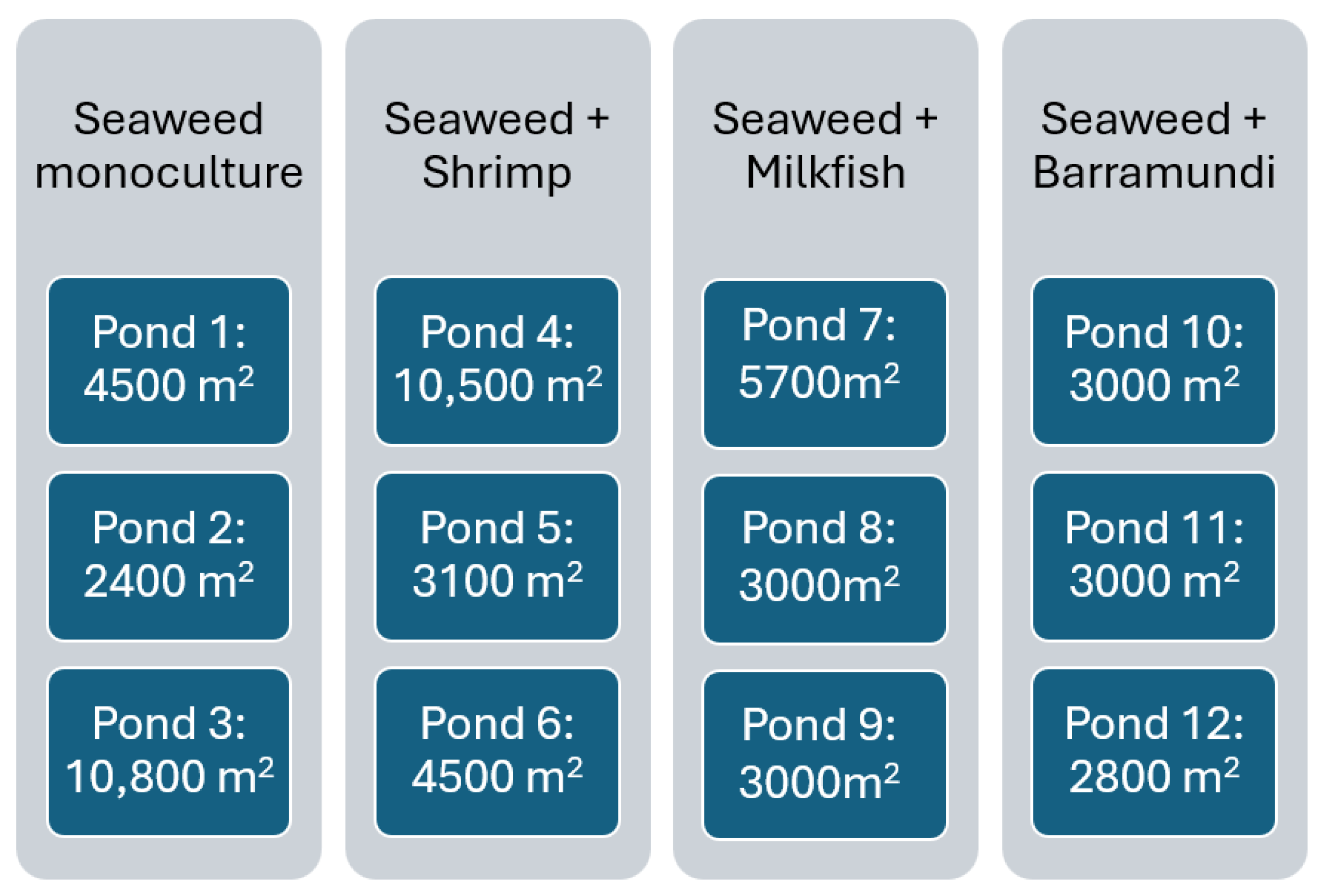 Aquacj 05 00026 g002 Aquacj 05 00026 g002