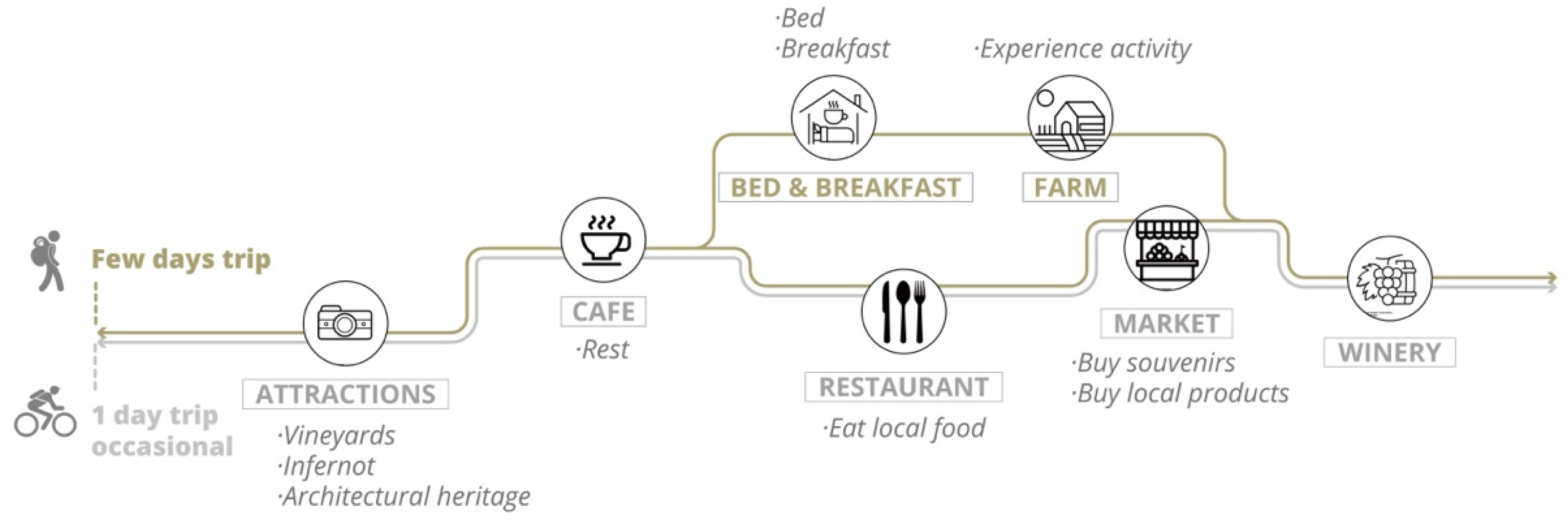 Architecture 01 00010 g006 550