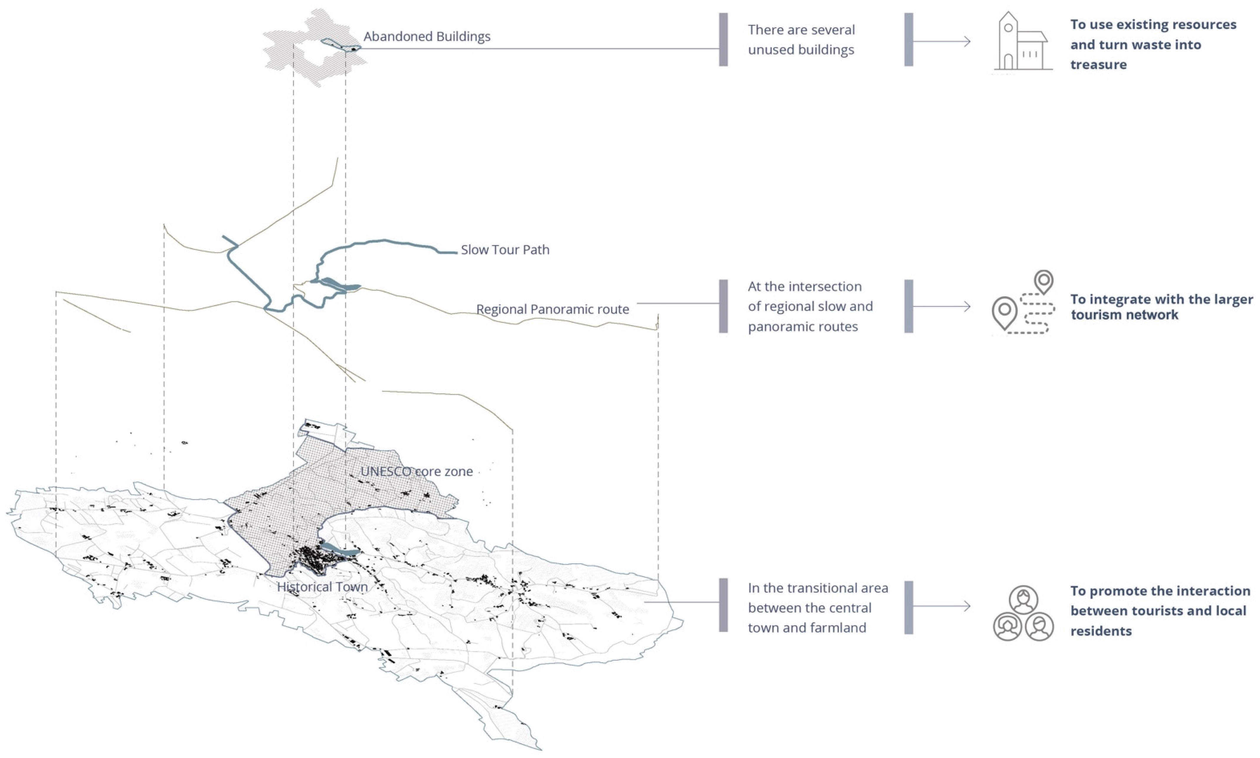 Architecture 01 00010 g008 550