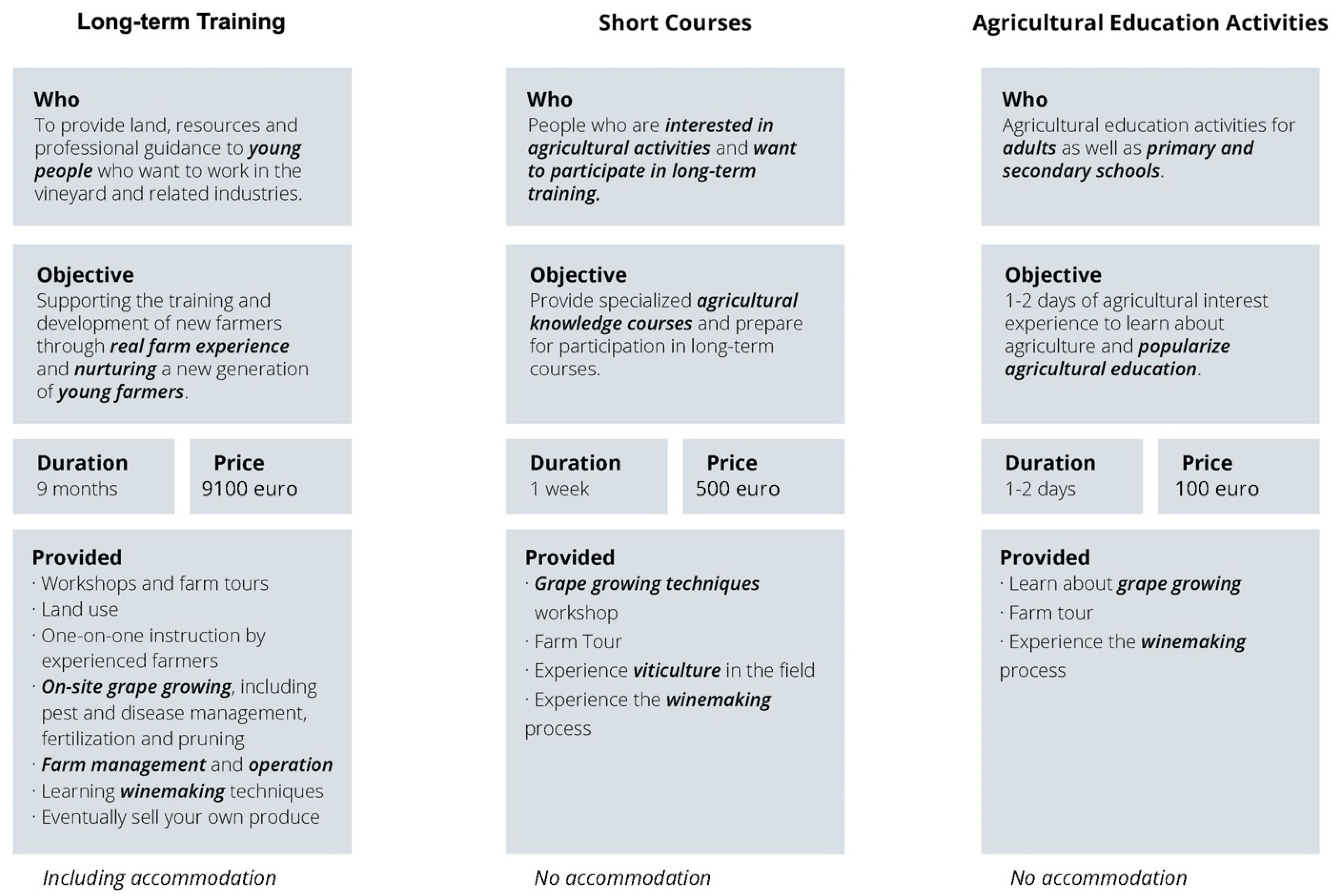 Architecture 01 00010 g018 550