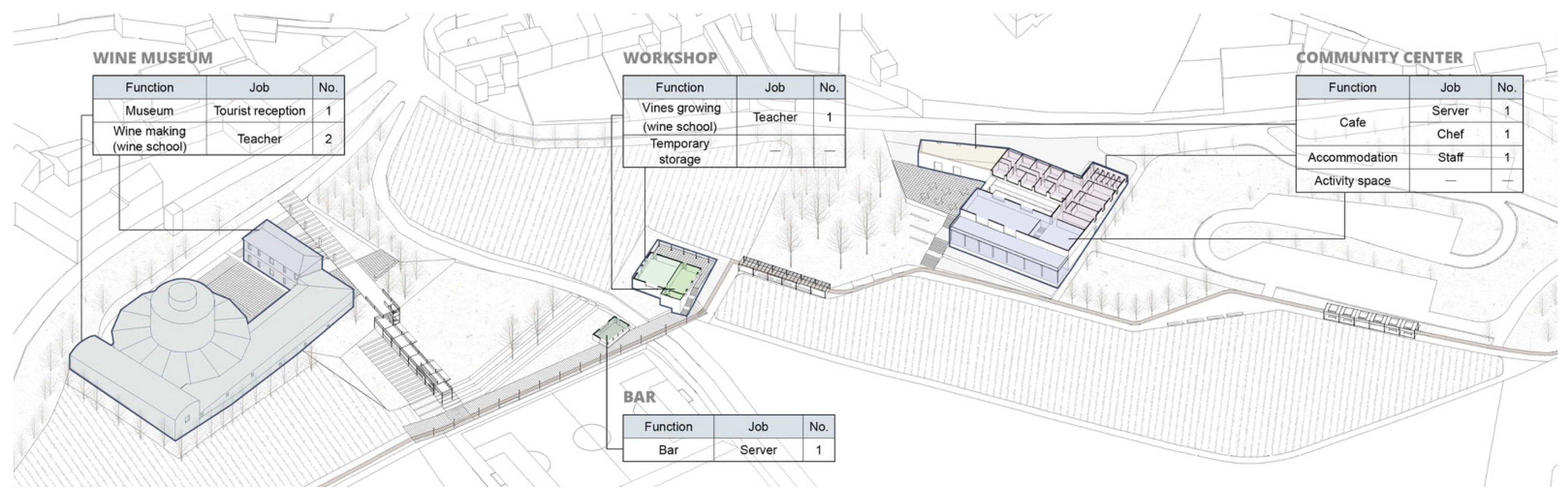 Architecture 01 00010 g019 550