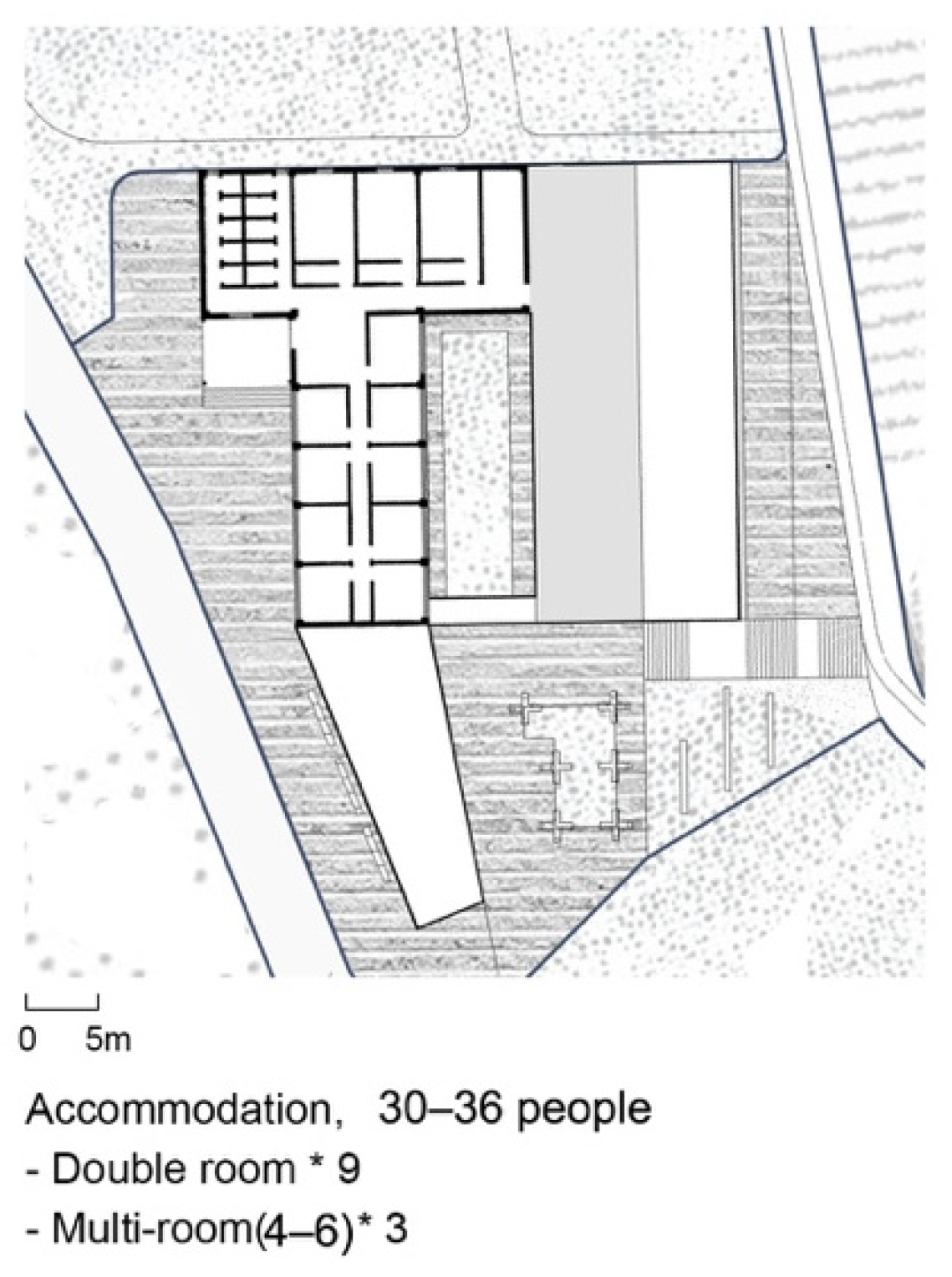 Architecture 01 00010 g020 550