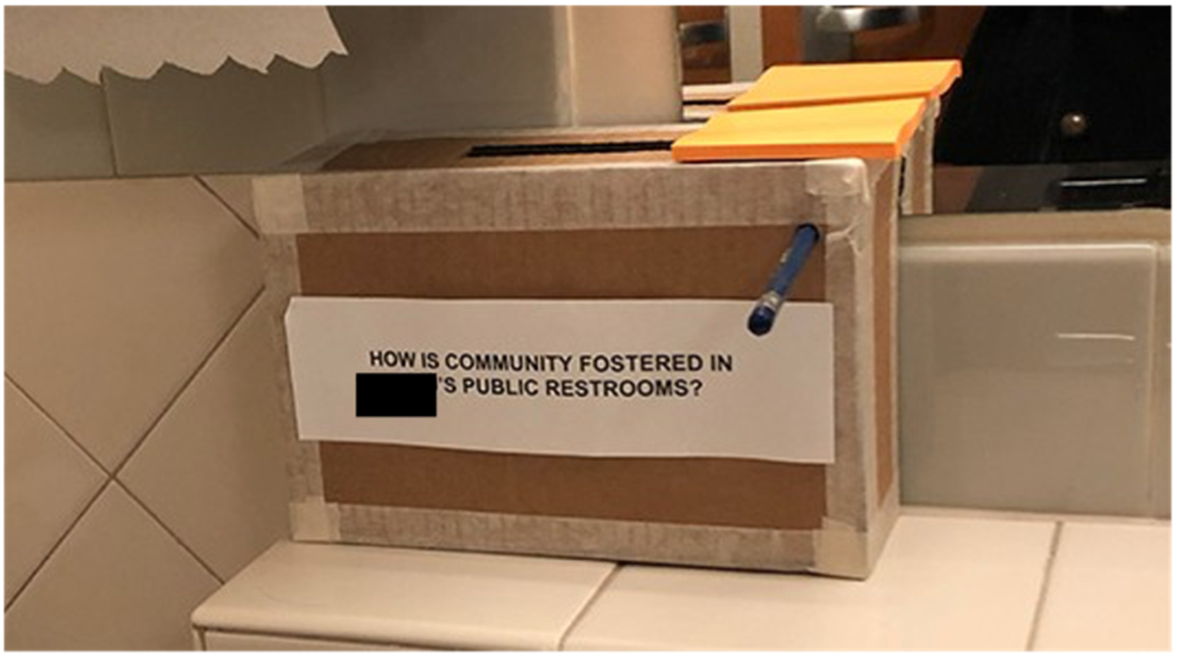 Architecture 02 00006 g003 550