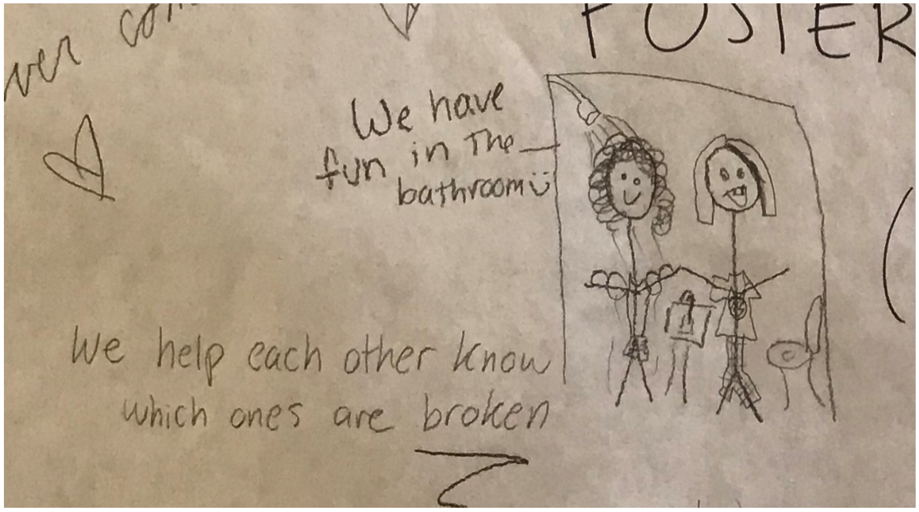 Architecture 02 00006 g009 550